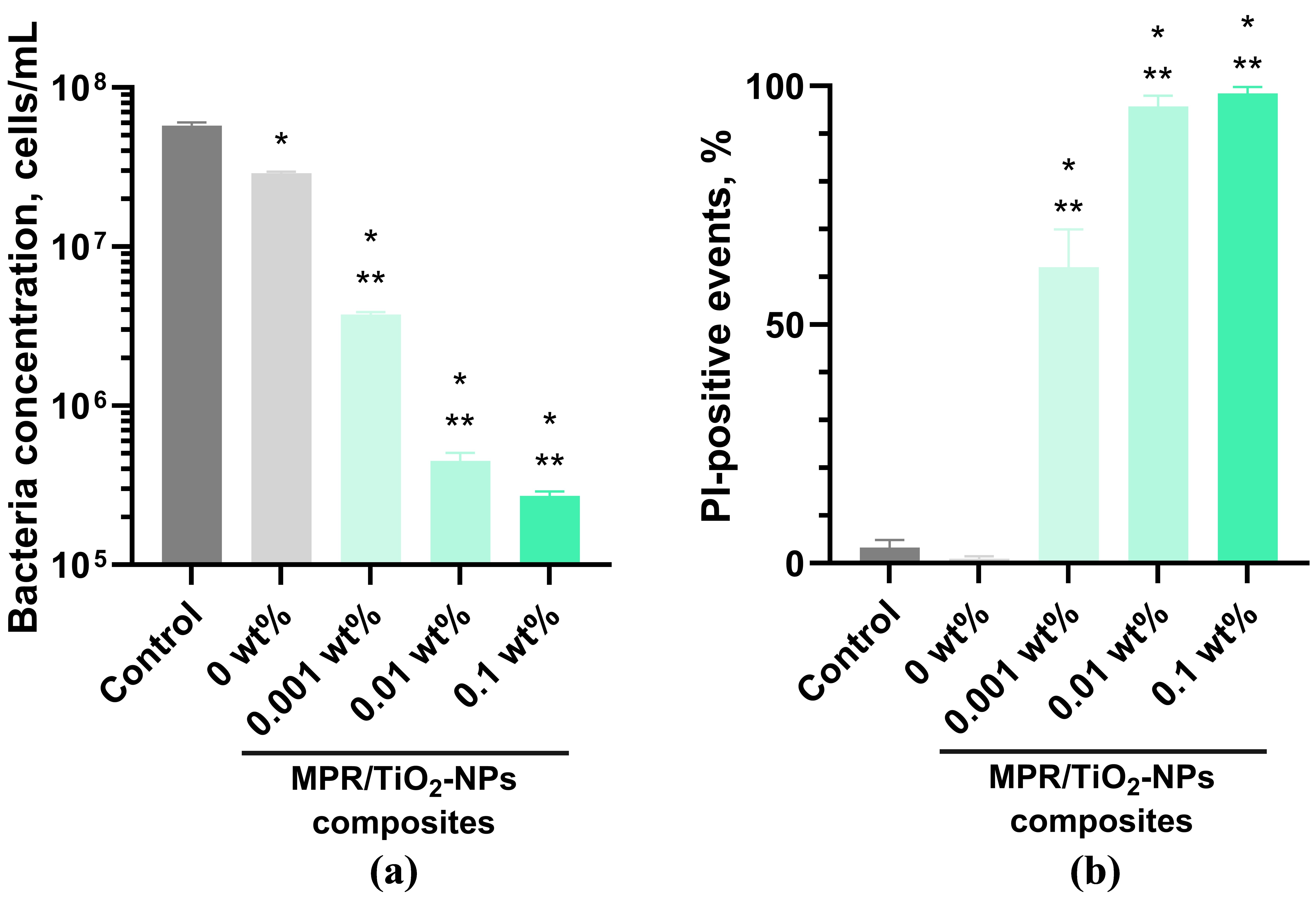 Inorganics 13 00233 g012