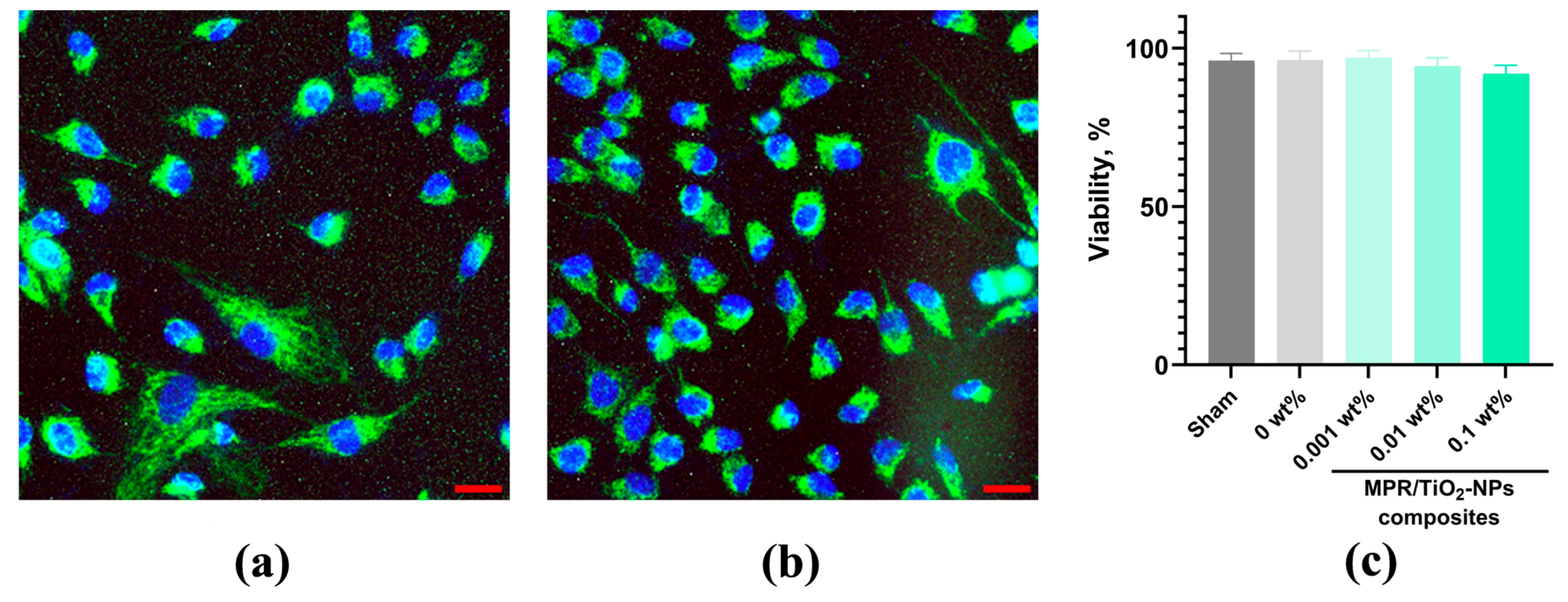 Inorganics 13 00233 g013