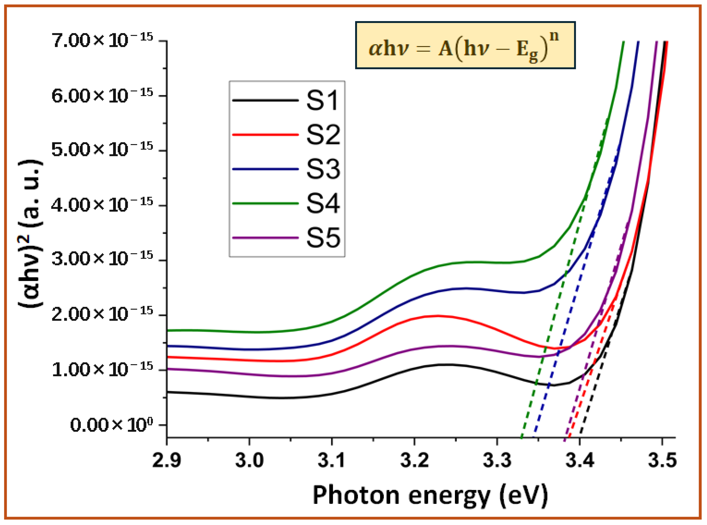 Inorganics 13 00235 g001