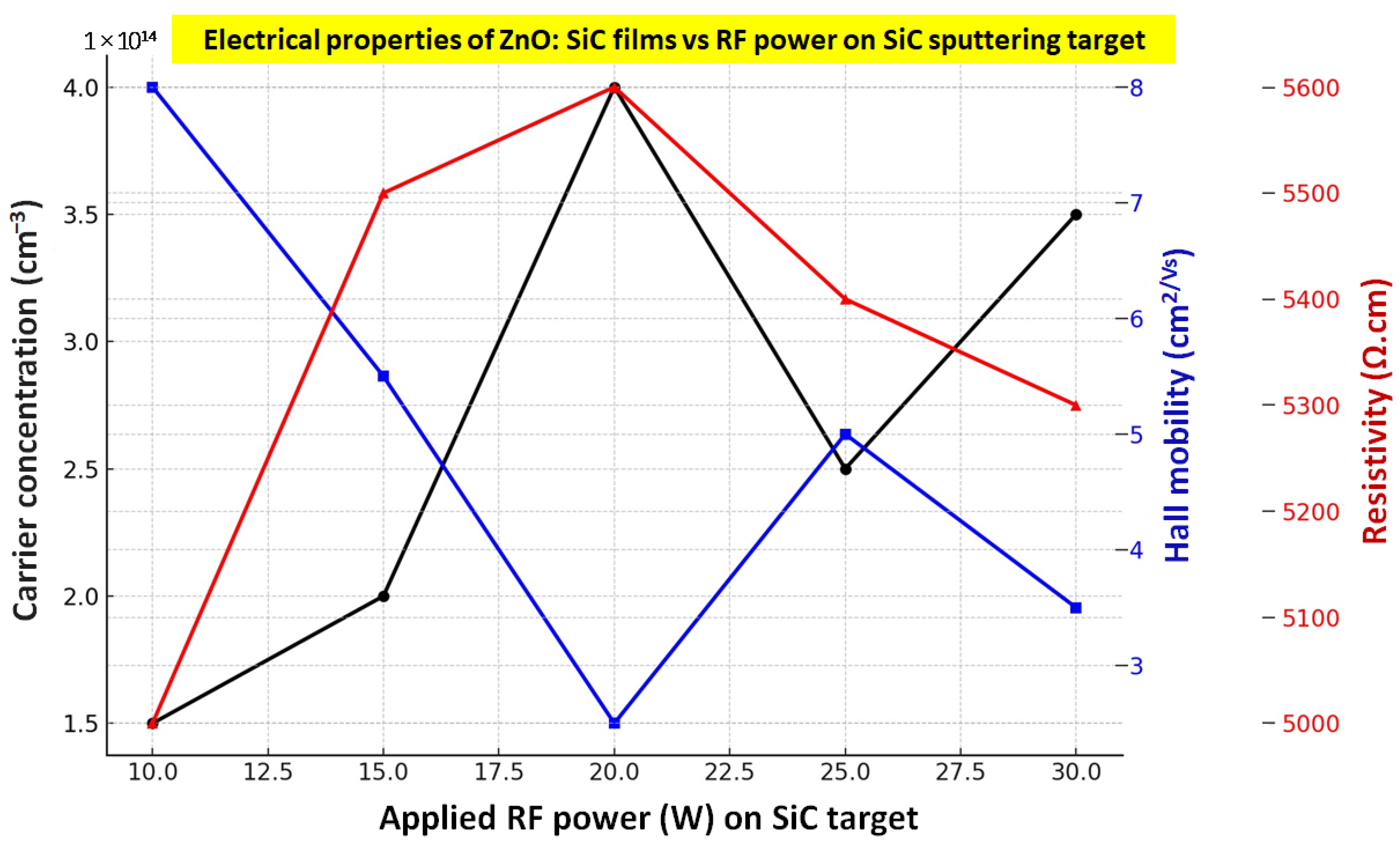 Inorganics 13 00235 g004