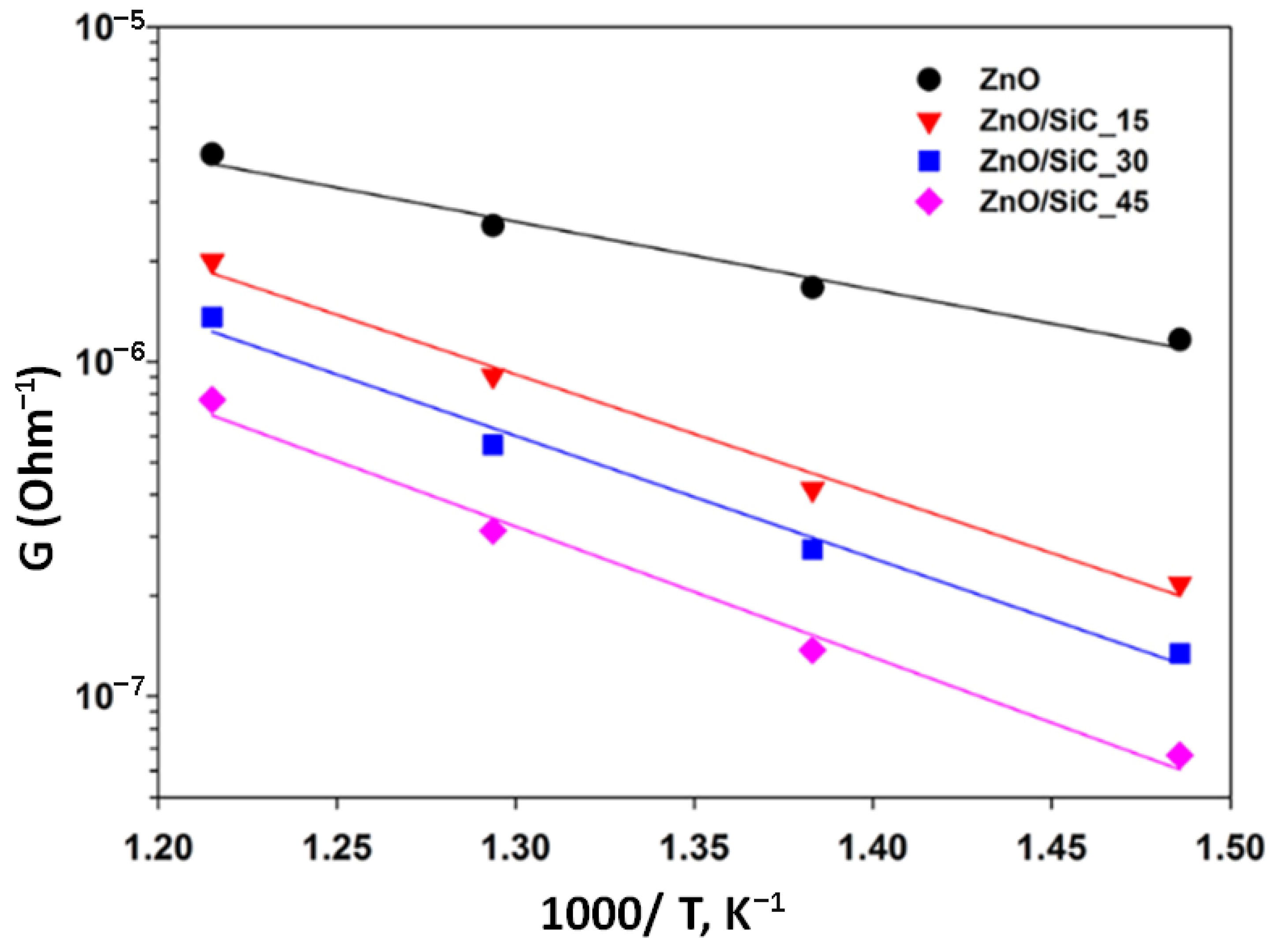Inorganics 13 00235 g005
