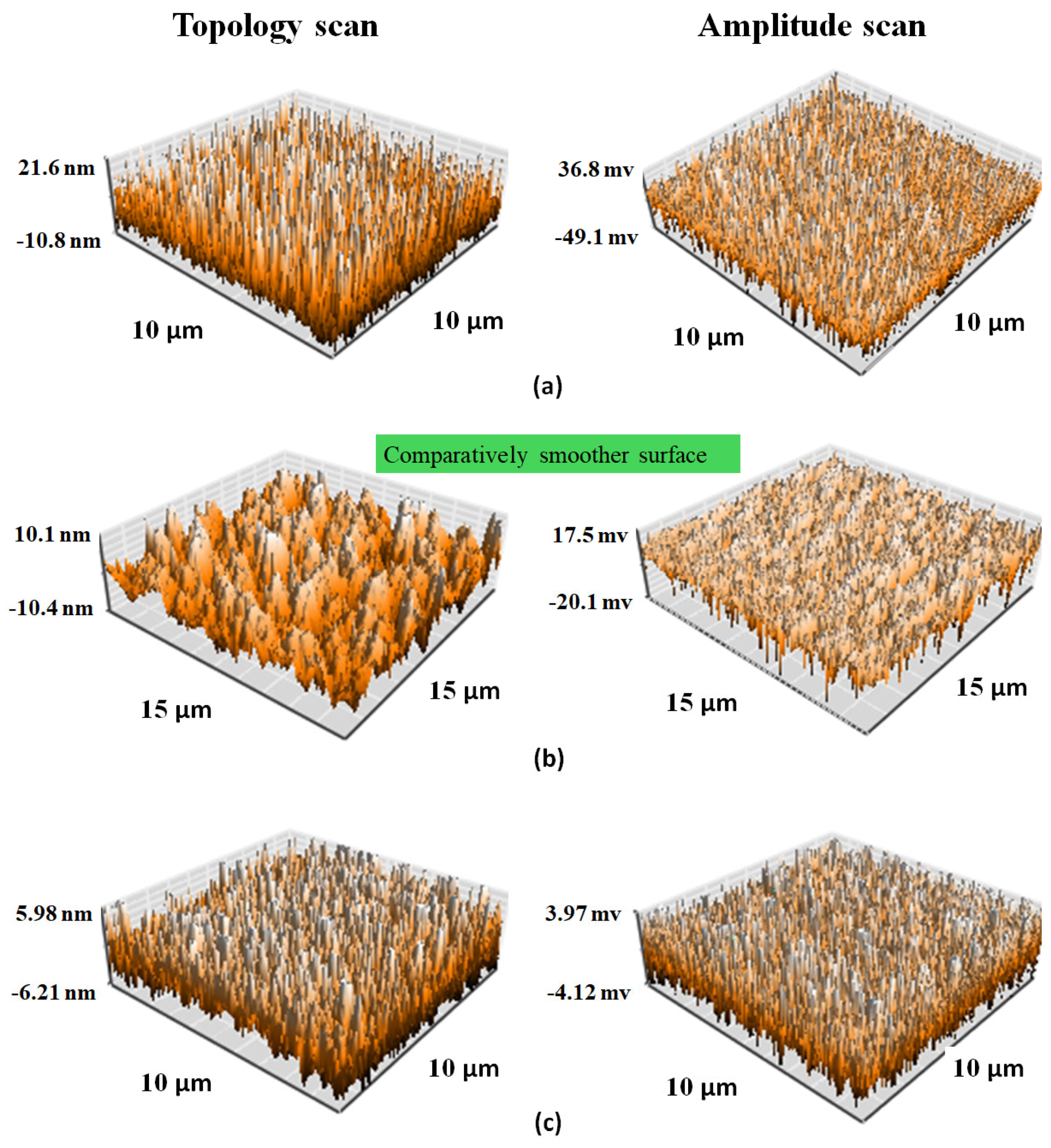 Inorganics 13 00235 g006