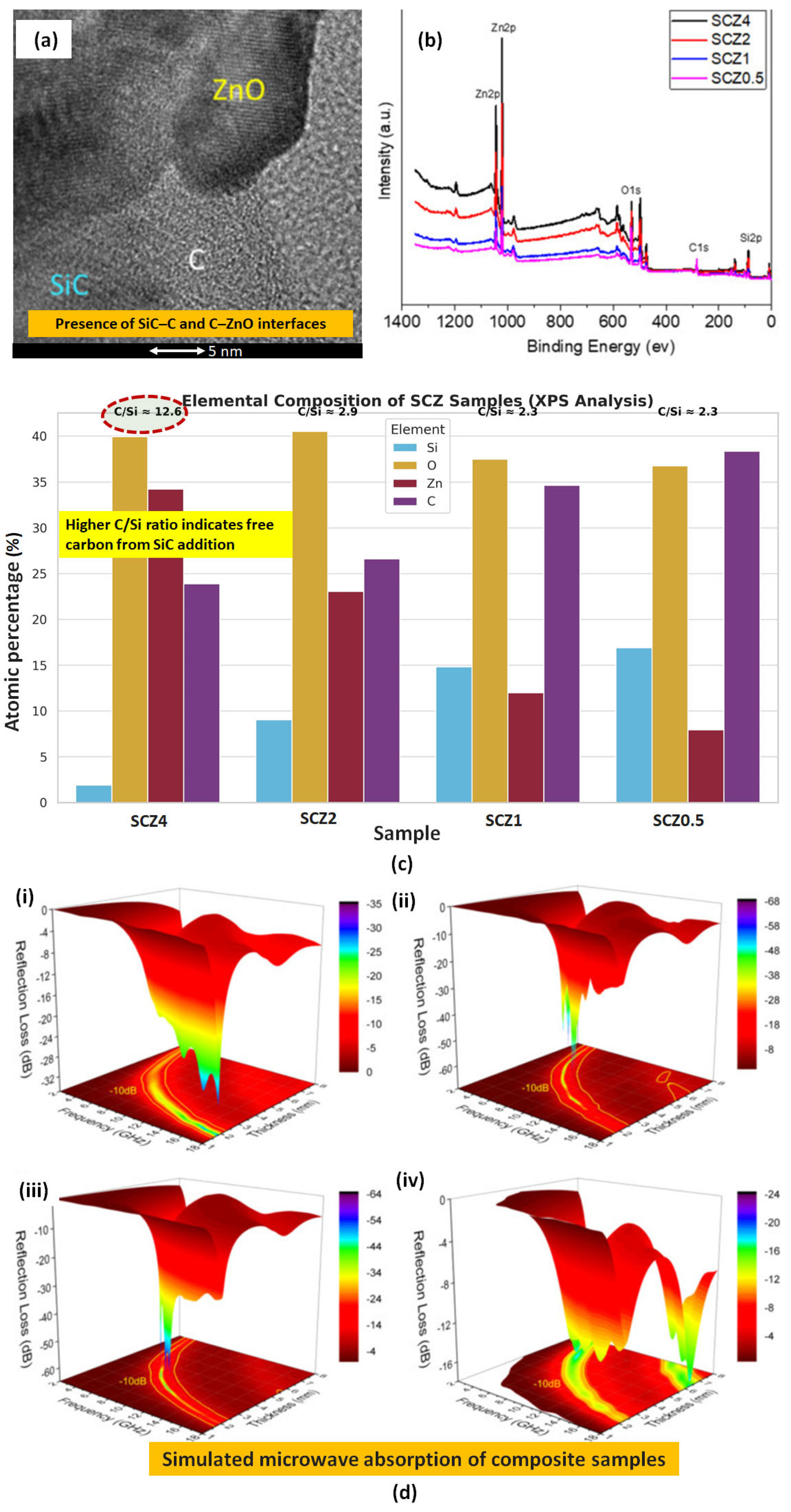 Inorganics 13 00235 g007
