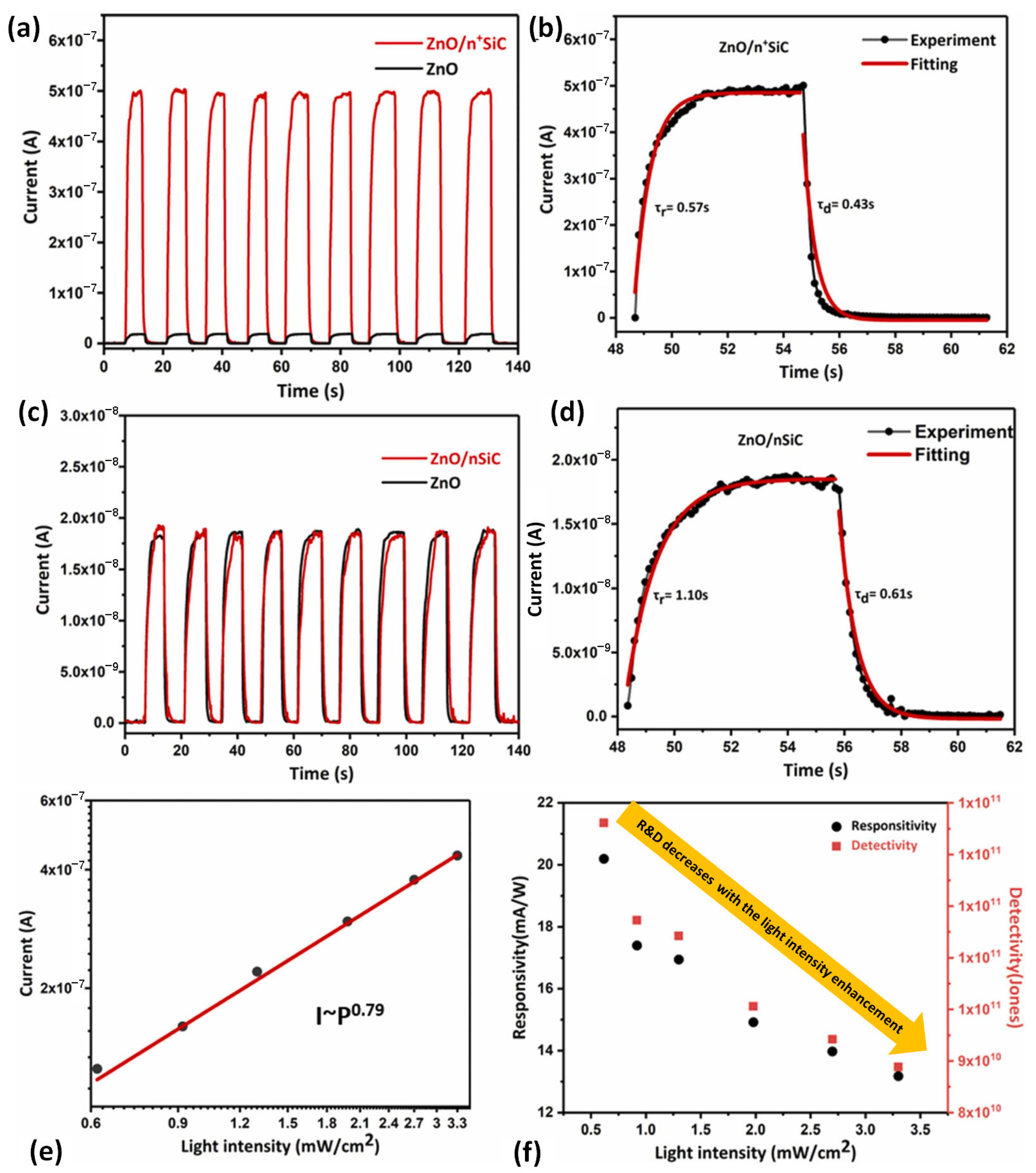 Inorganics 13 00235 g009