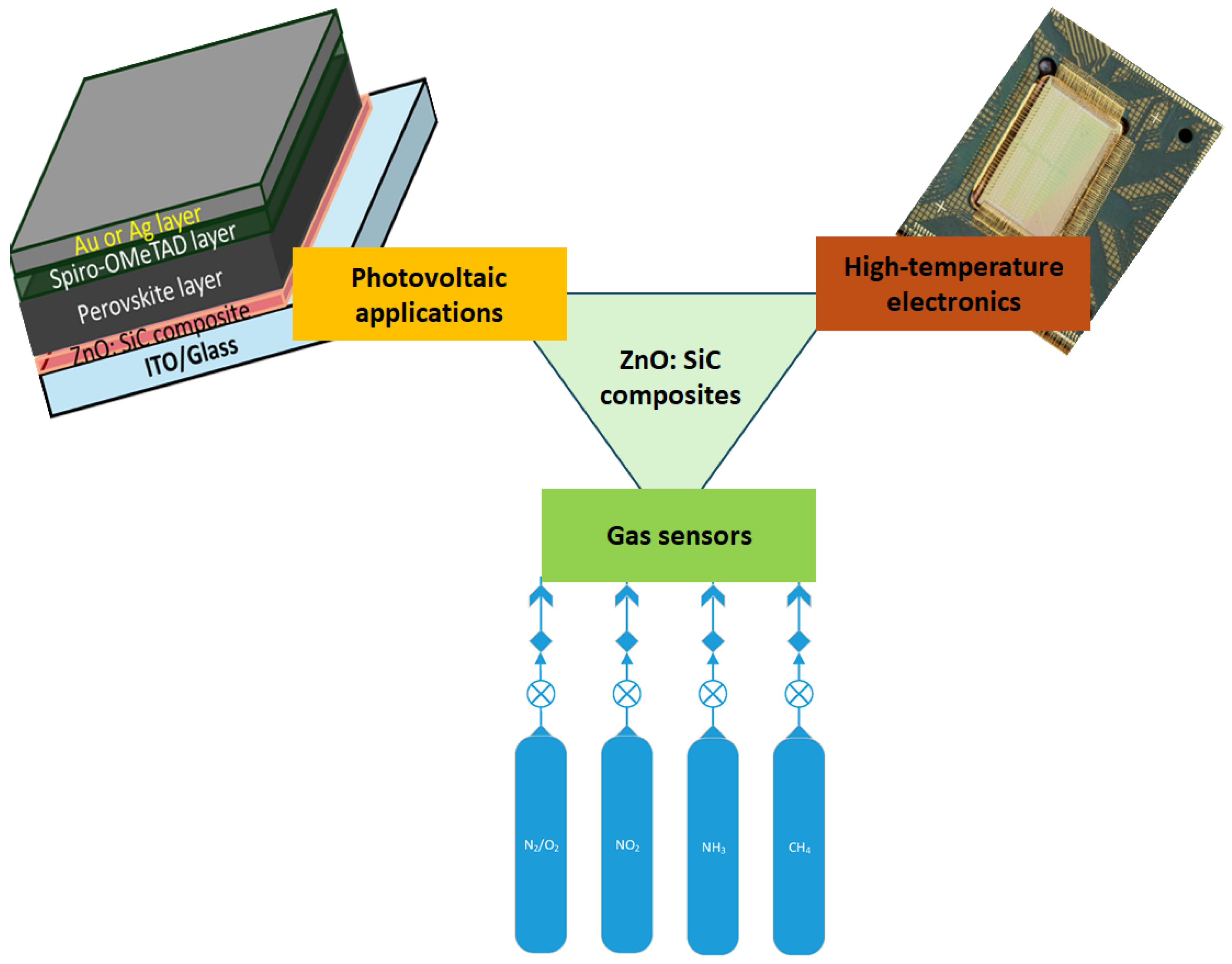 Inorganics 13 00235 g010