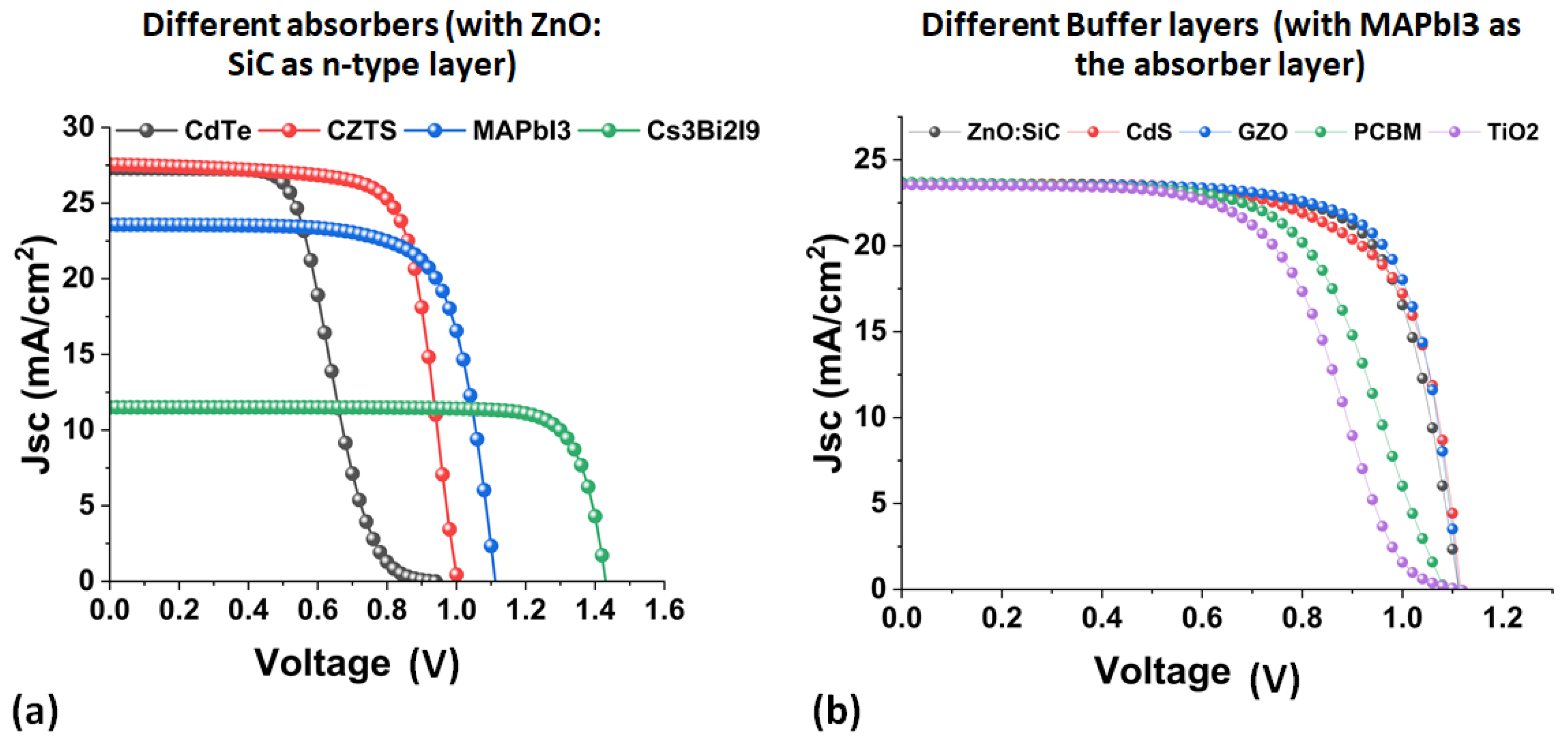 Inorganics 13 00235 g011