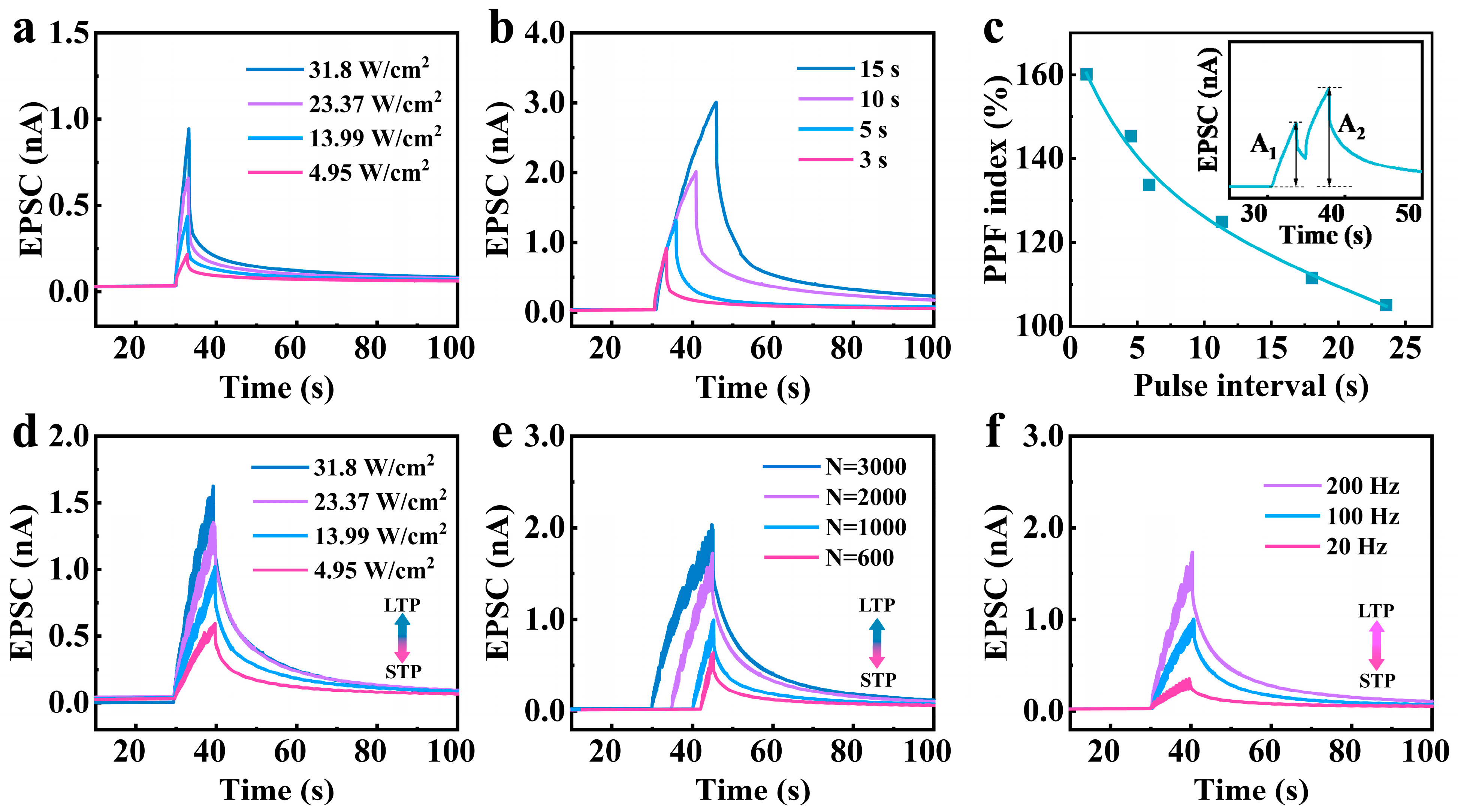 Inorganics 13 00236 g003