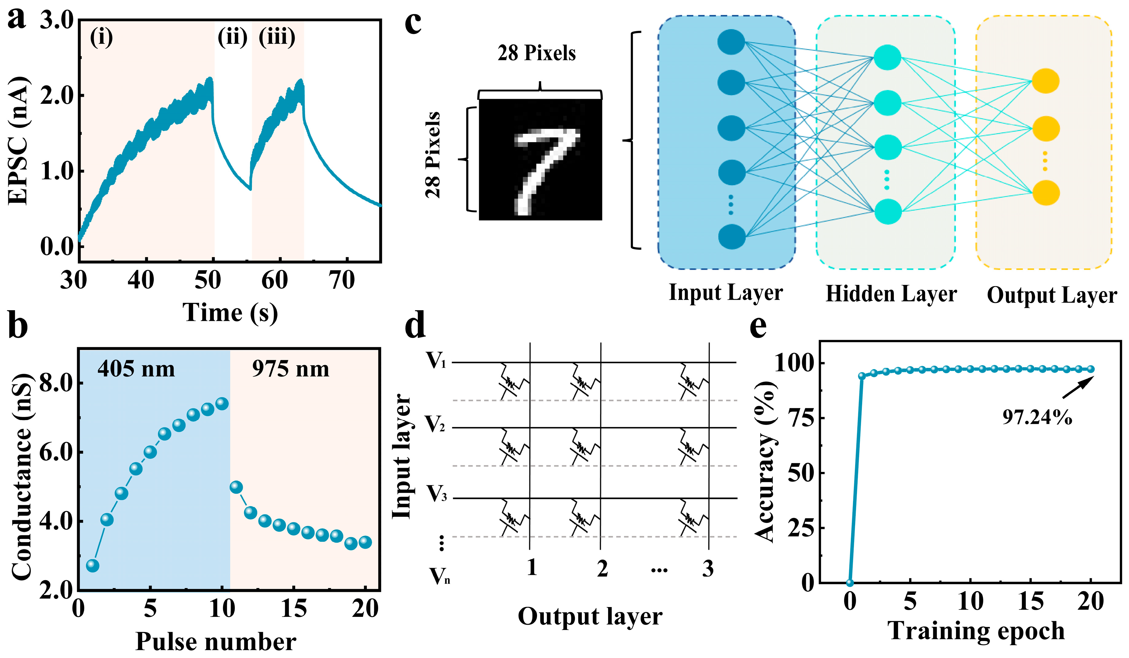 Inorganics 13 00236 g004