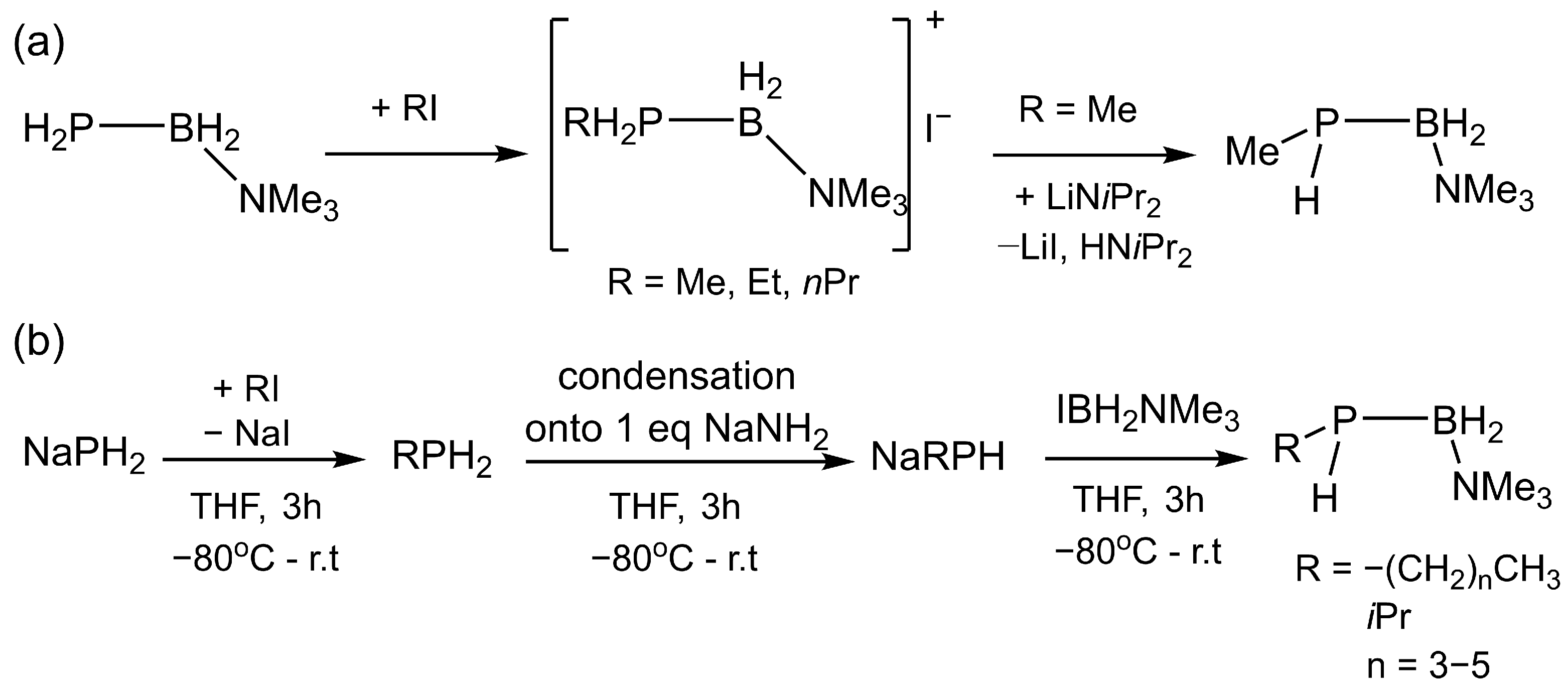 Inorganics 13 00239 sch001
