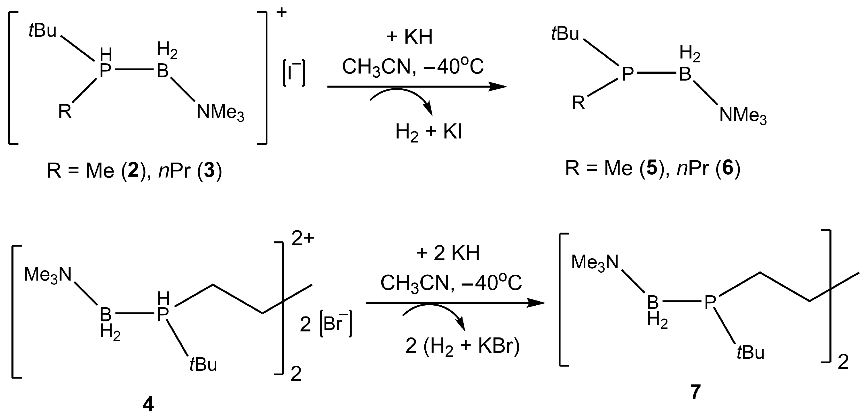 Inorganics 13 00239 sch003