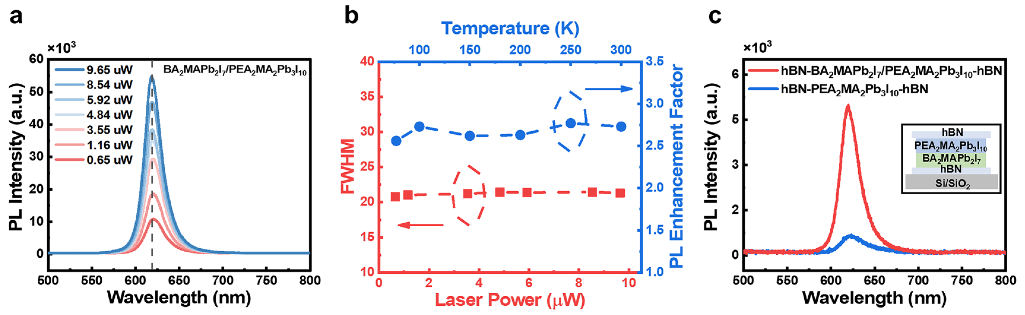 Inorganics 13 00240 g003