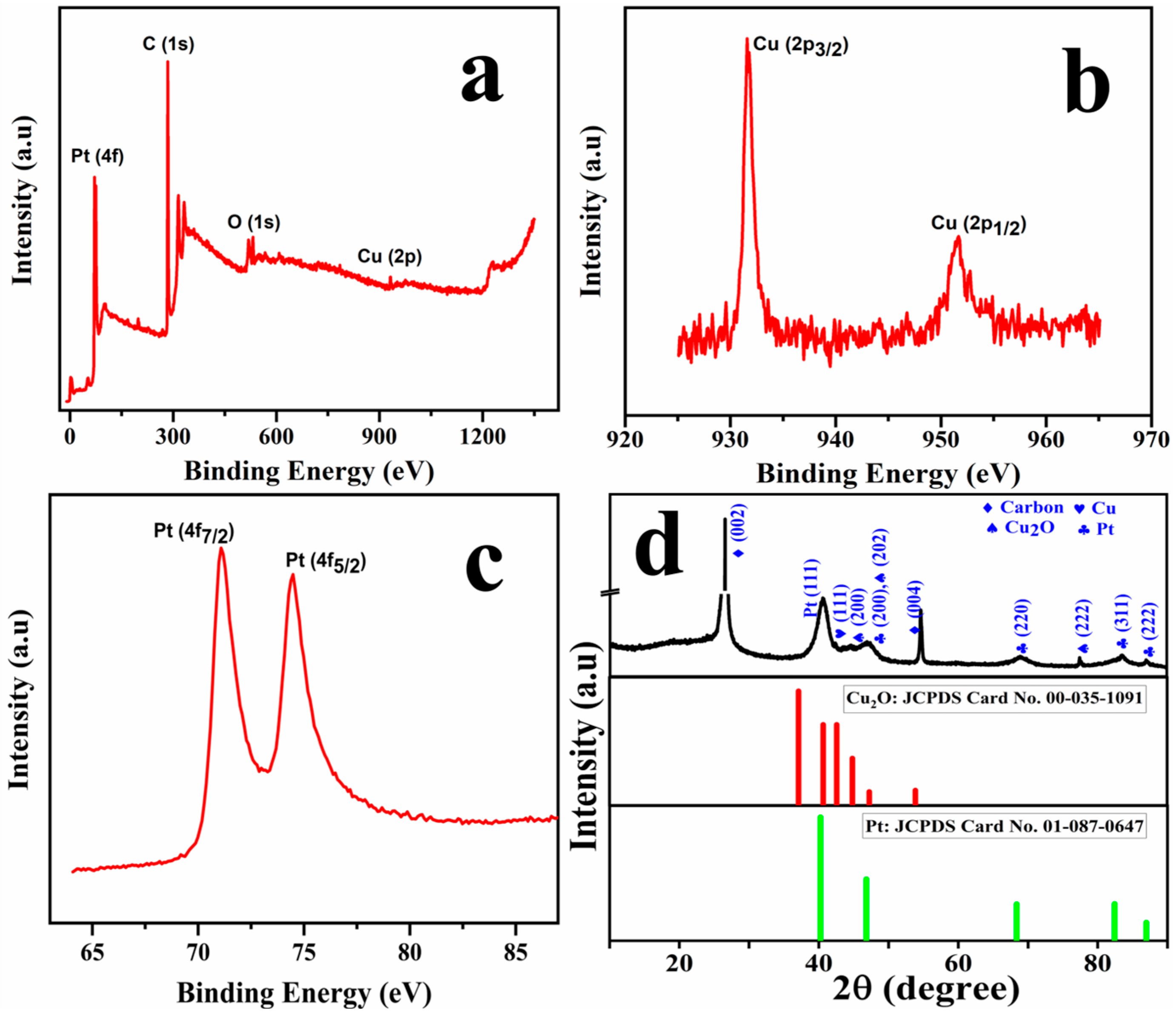 Inorganics 13 00241 g002