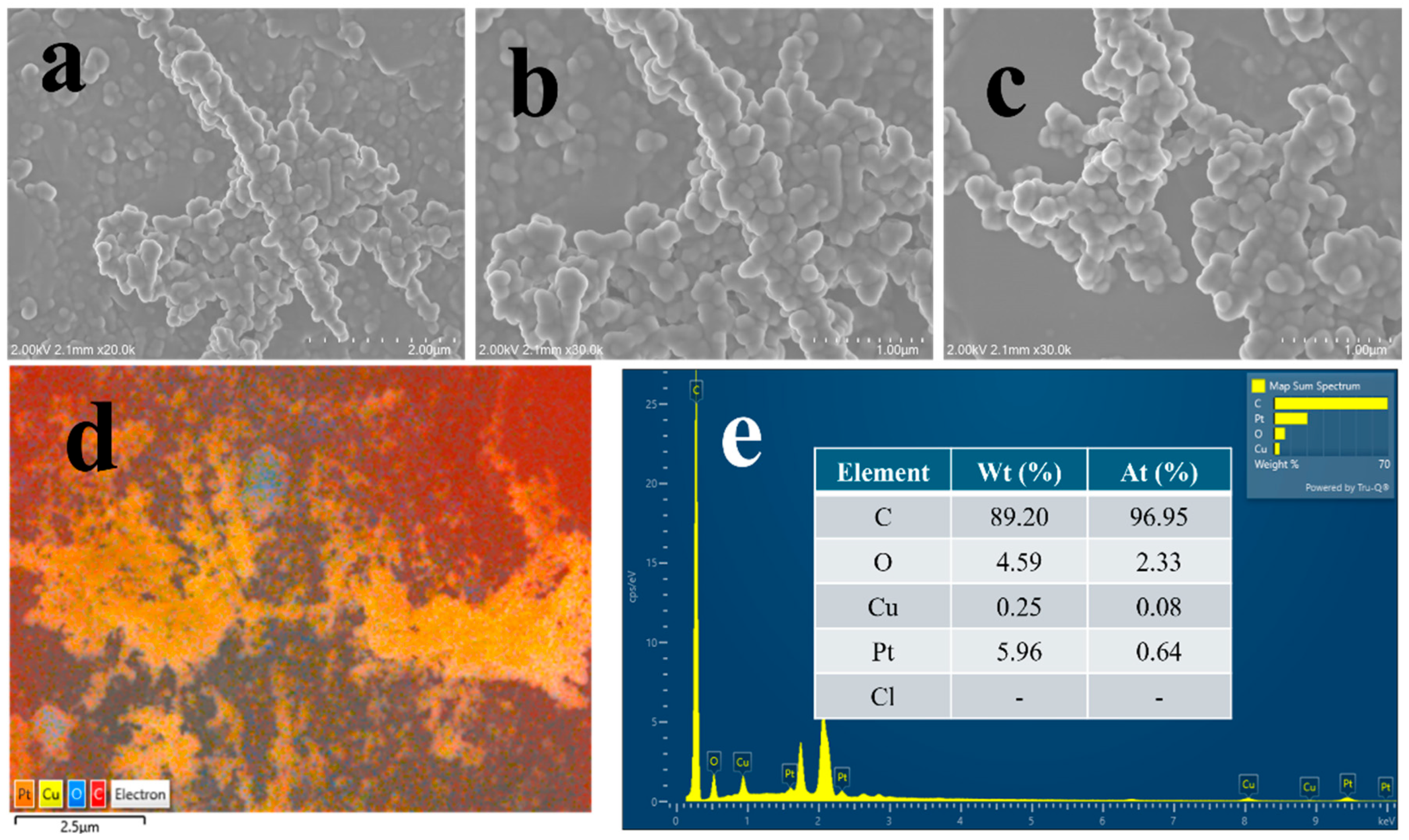 Inorganics 13 00241 g006