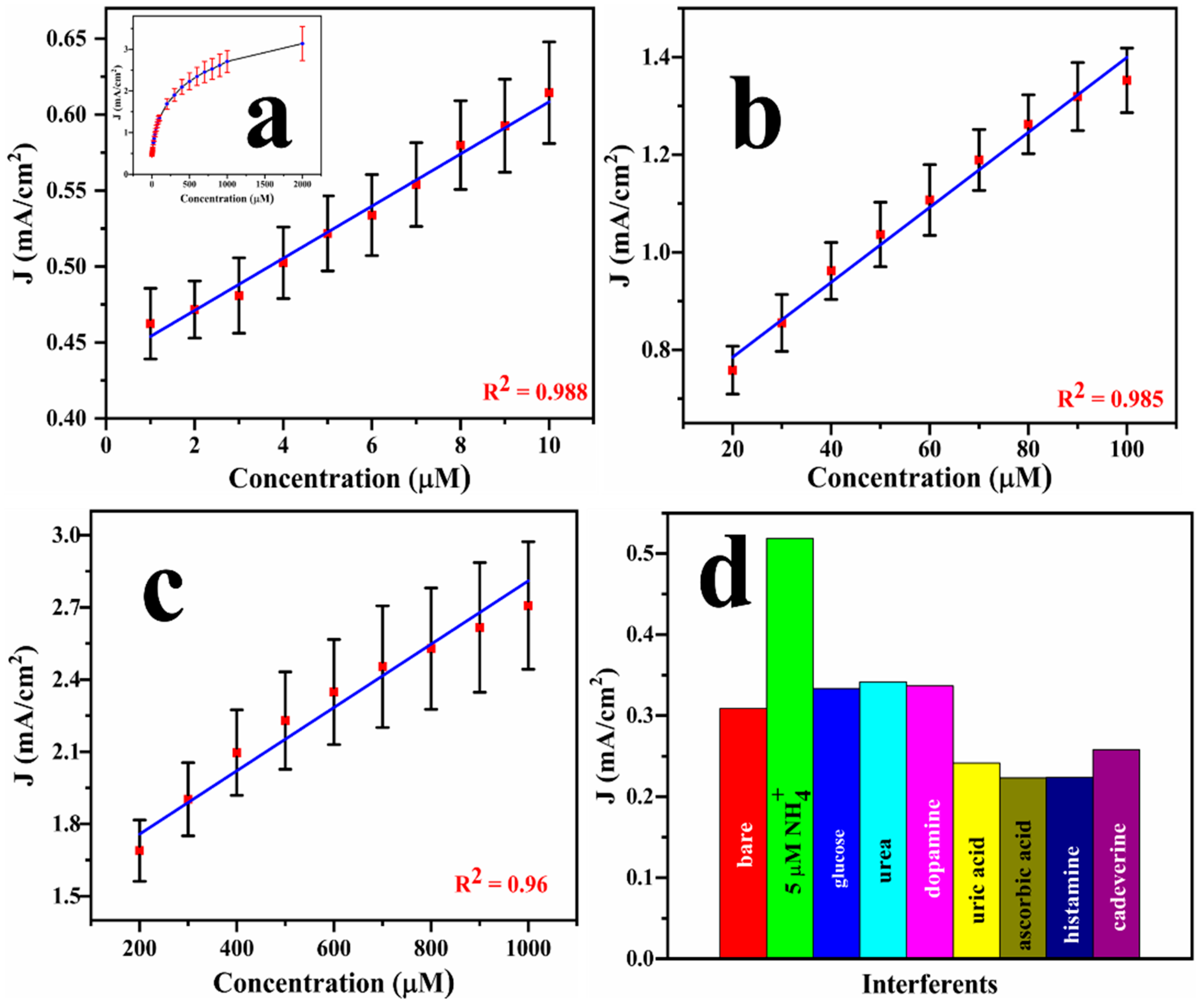 Inorganics 13 00241 g007