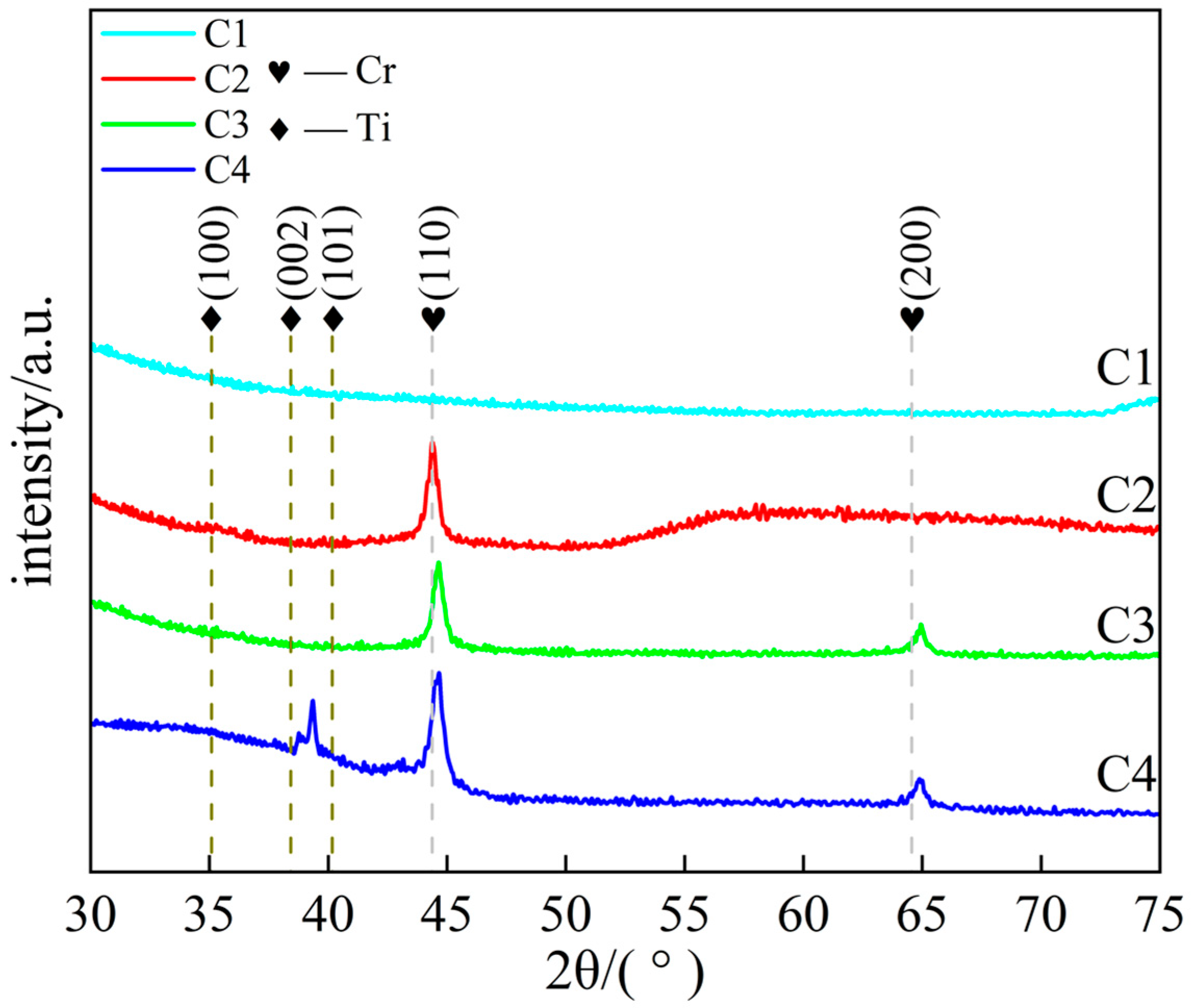 Inorganics 13 00242 g003