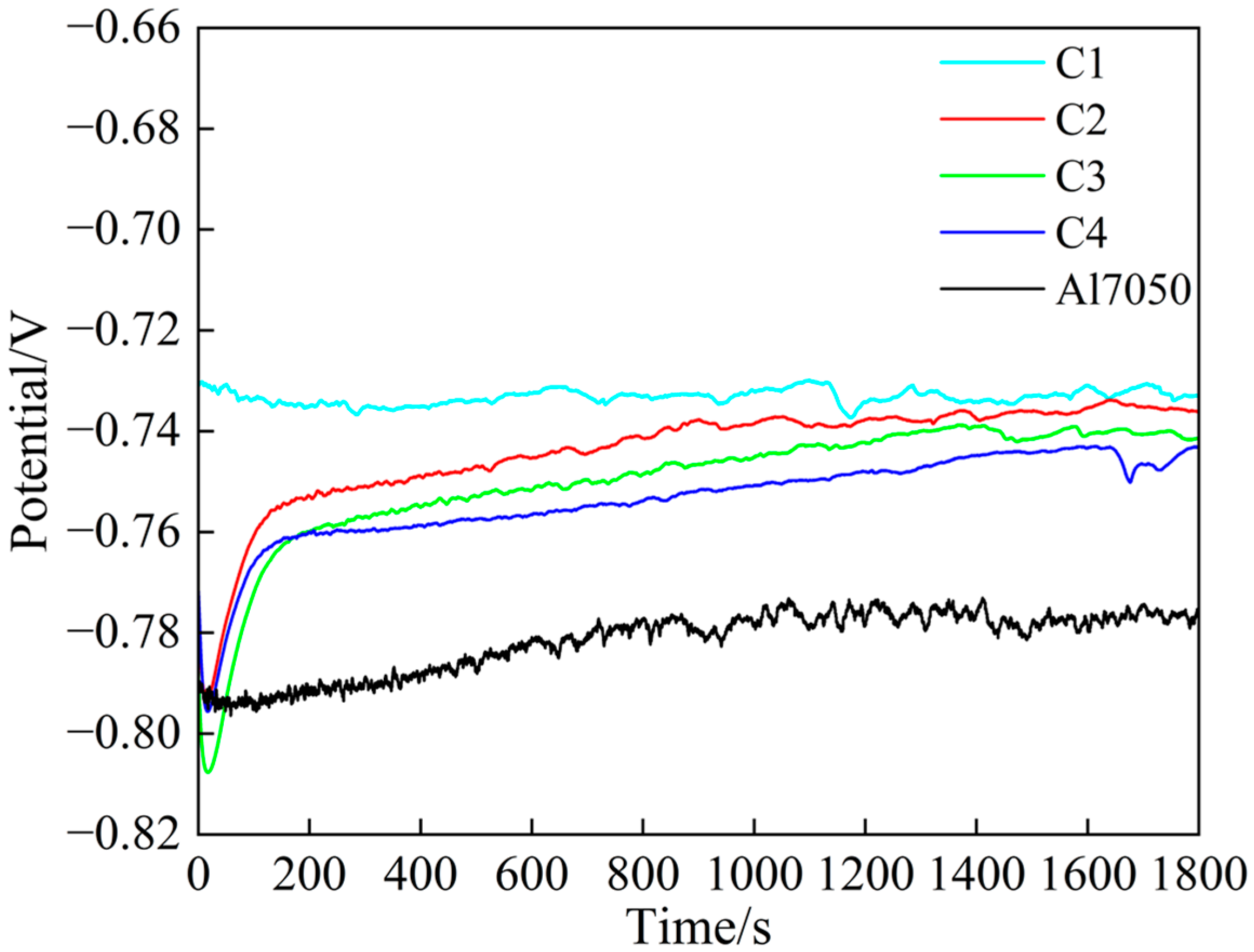 Inorganics 13 00242 g005