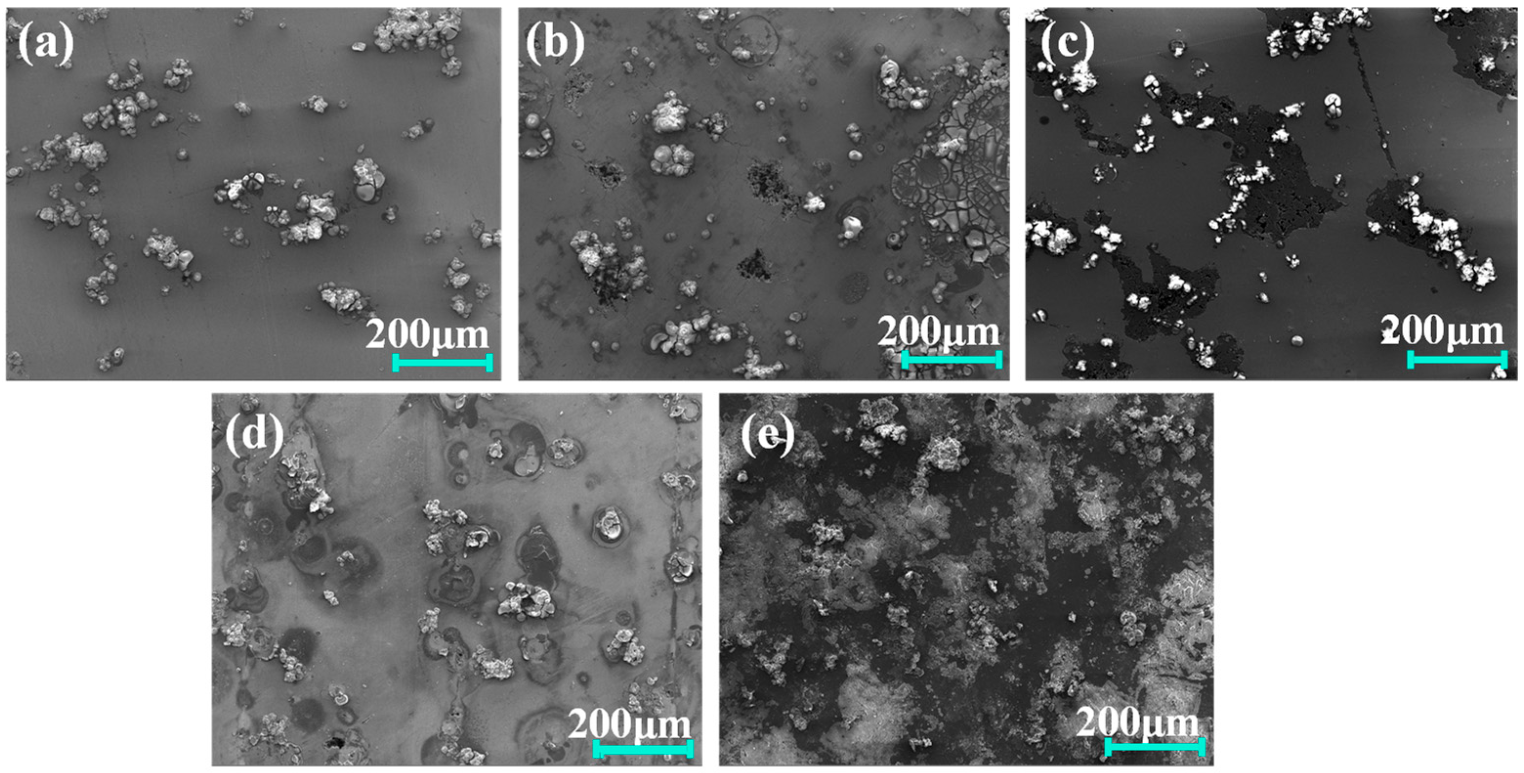 Inorganics 13 00242 g010