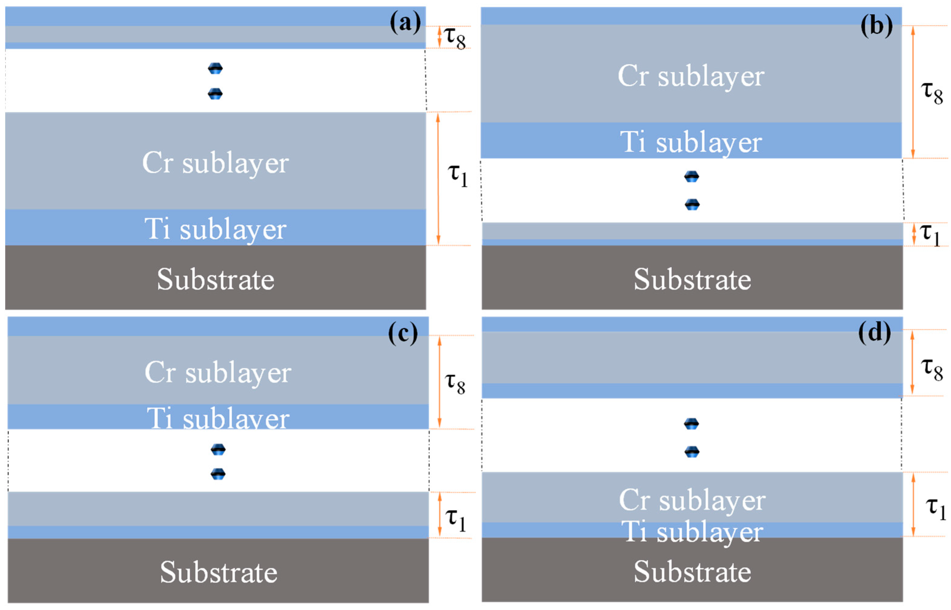 Inorganics 13 00242 g012