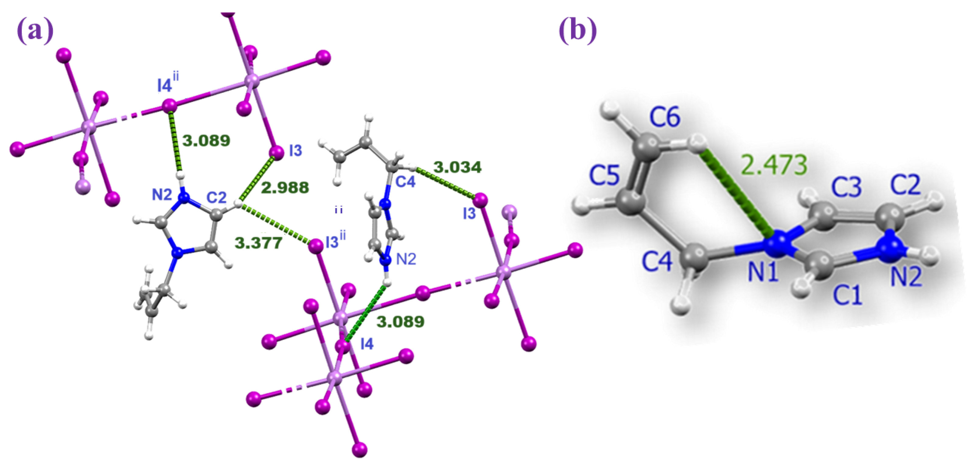Inorganics 13 00243 g002