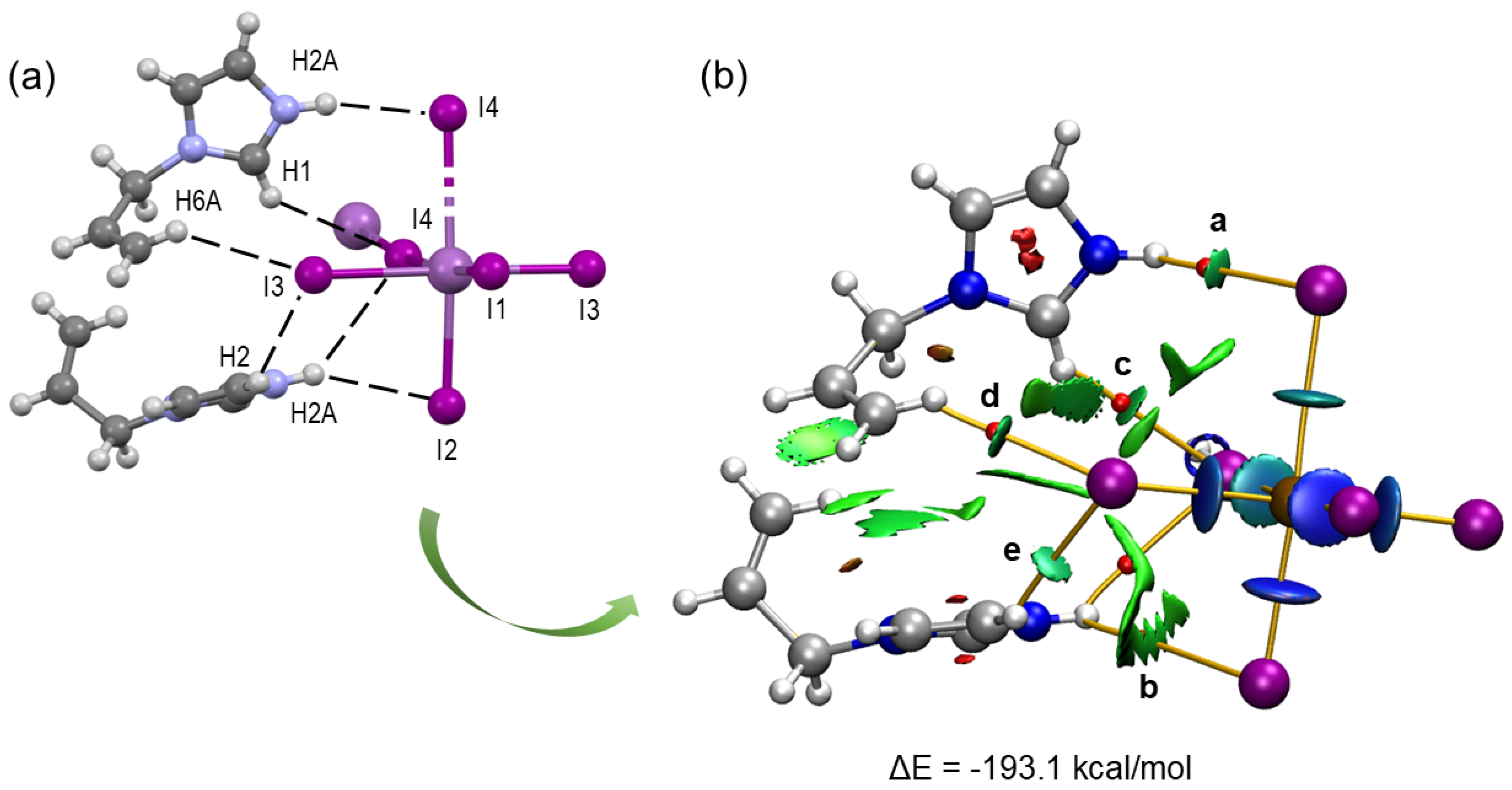 Inorganics 13 00243 g004