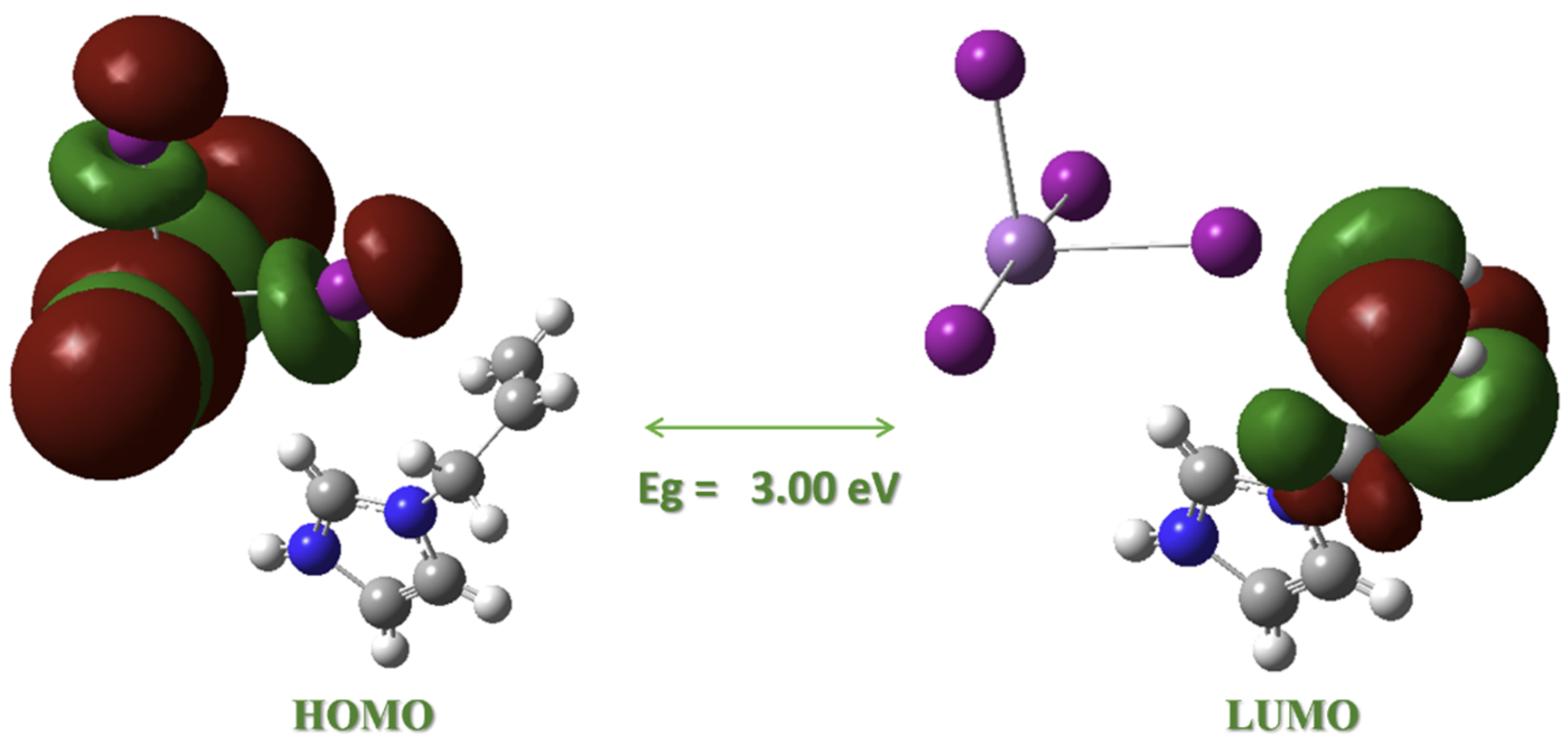 Inorganics 13 00243 g008
