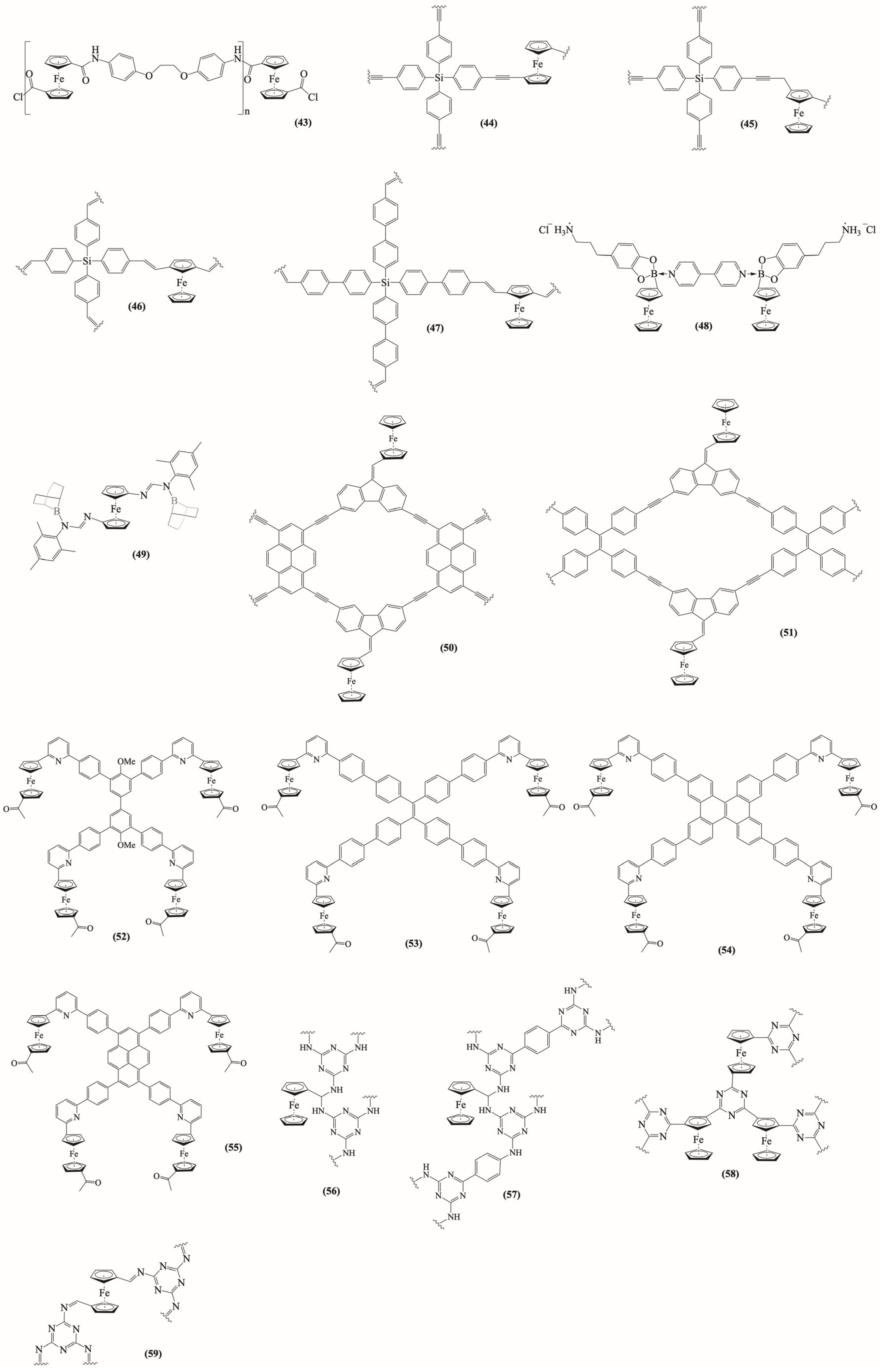 Inorganics 13 00244 g004
