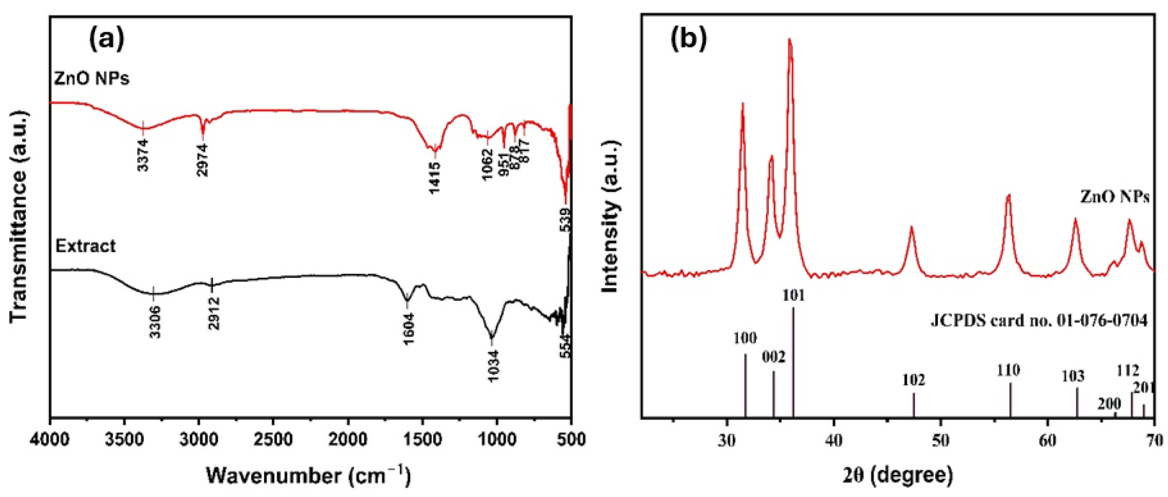Inorganics 13 00247 g002