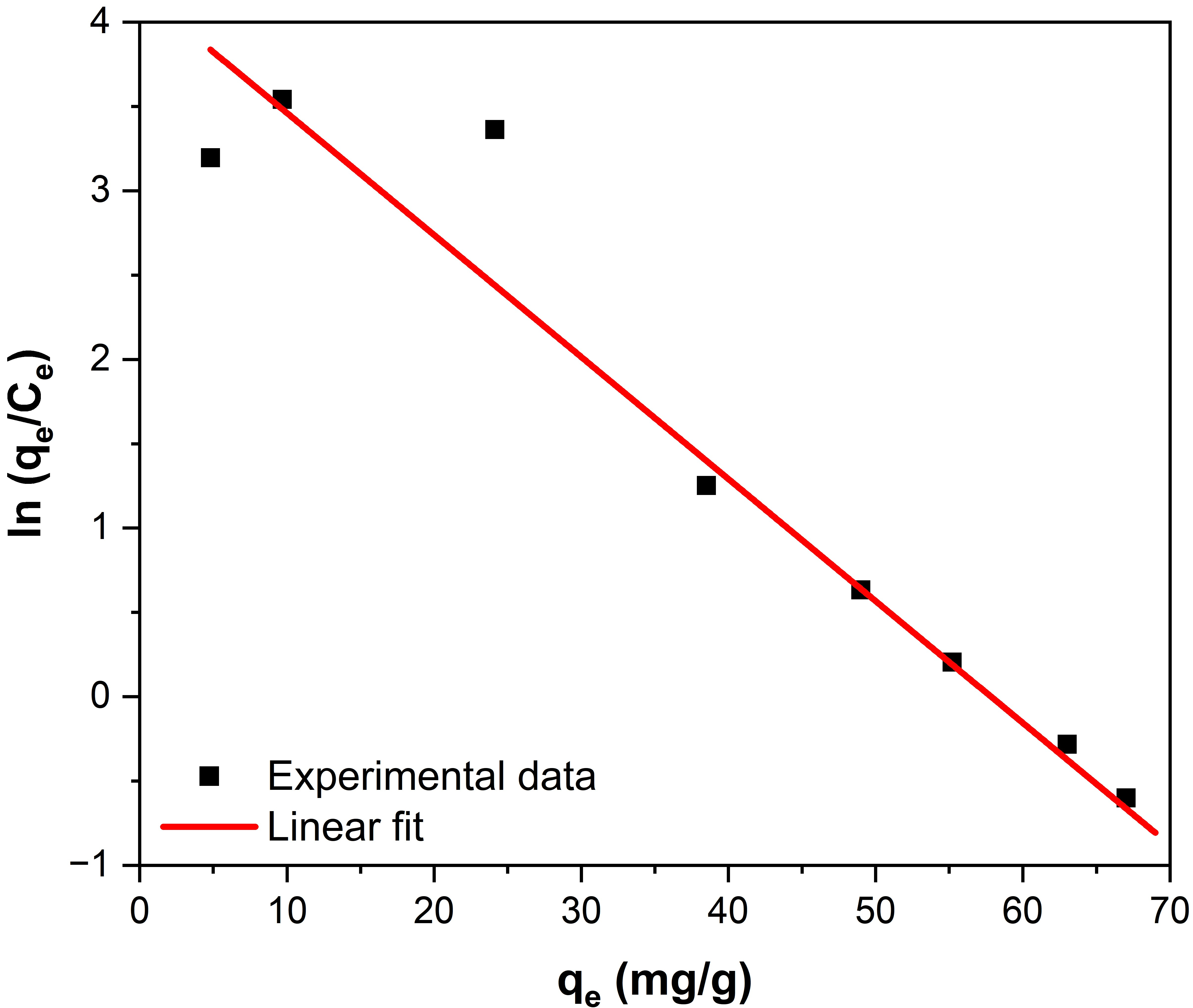 Inorganics 13 00248 g007