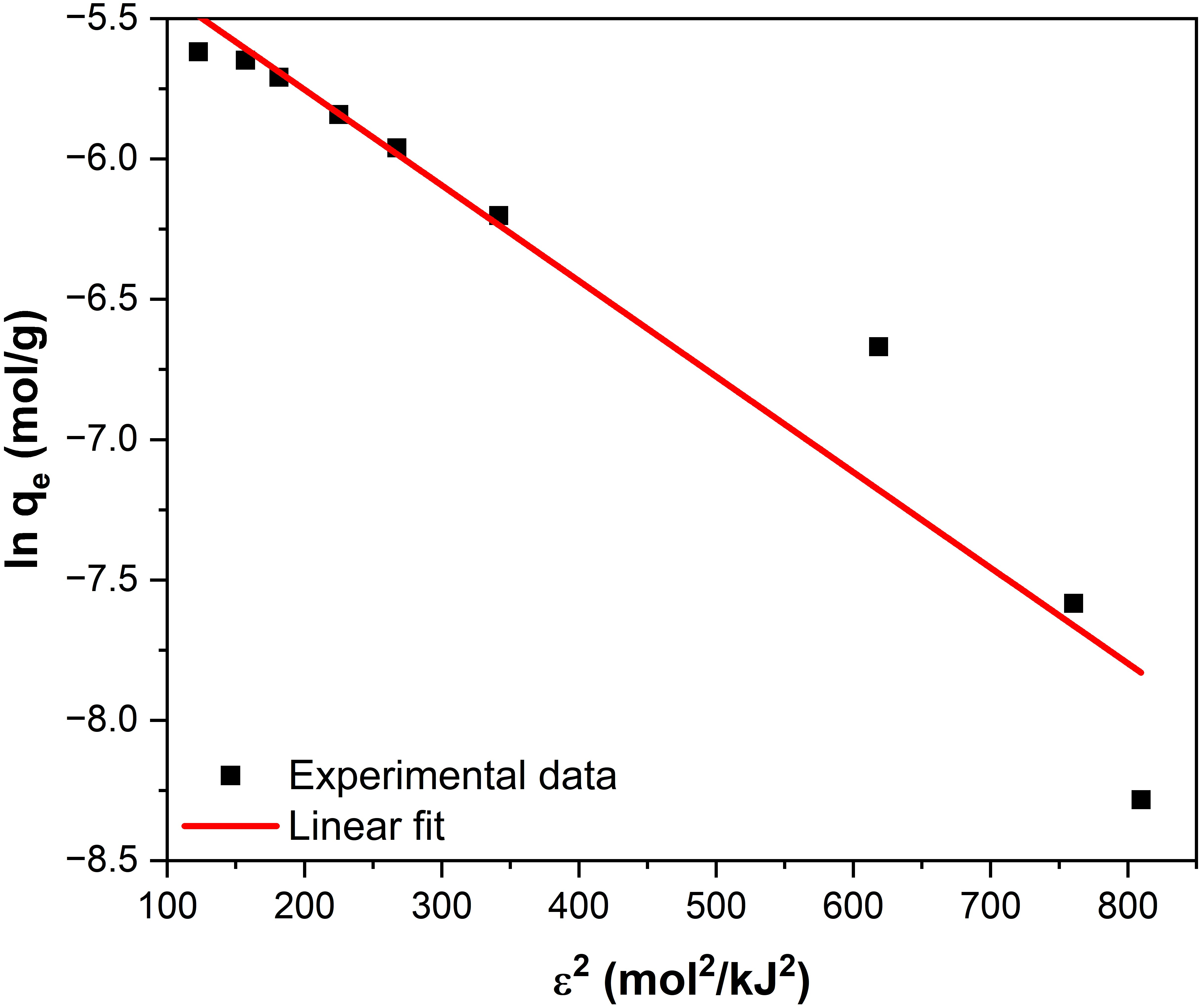 Inorganics 13 00248 g008