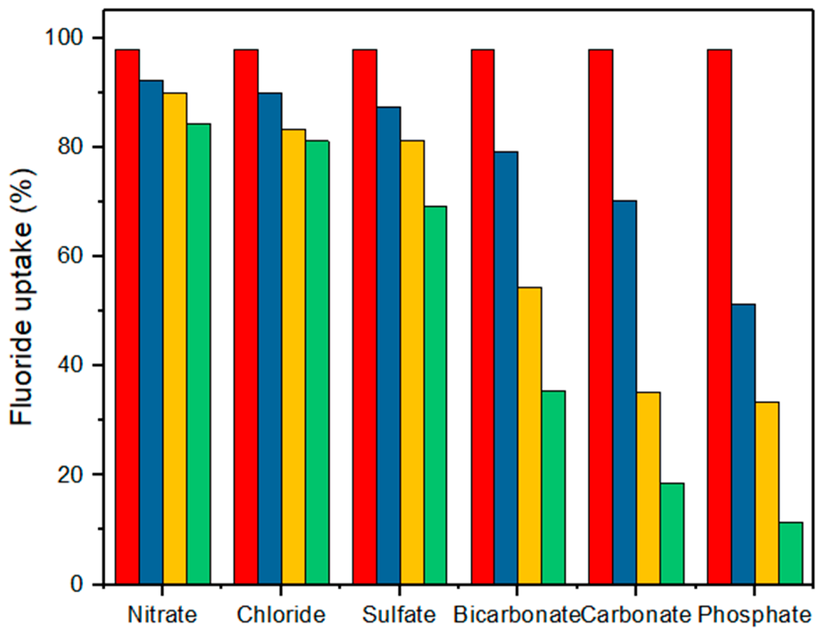 Inorganics 13 00248 g009