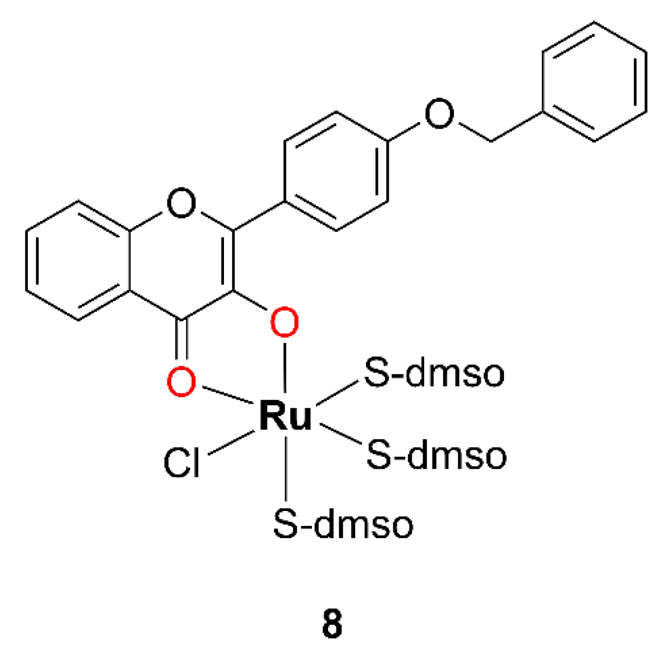Inorganics 13 00250 g007