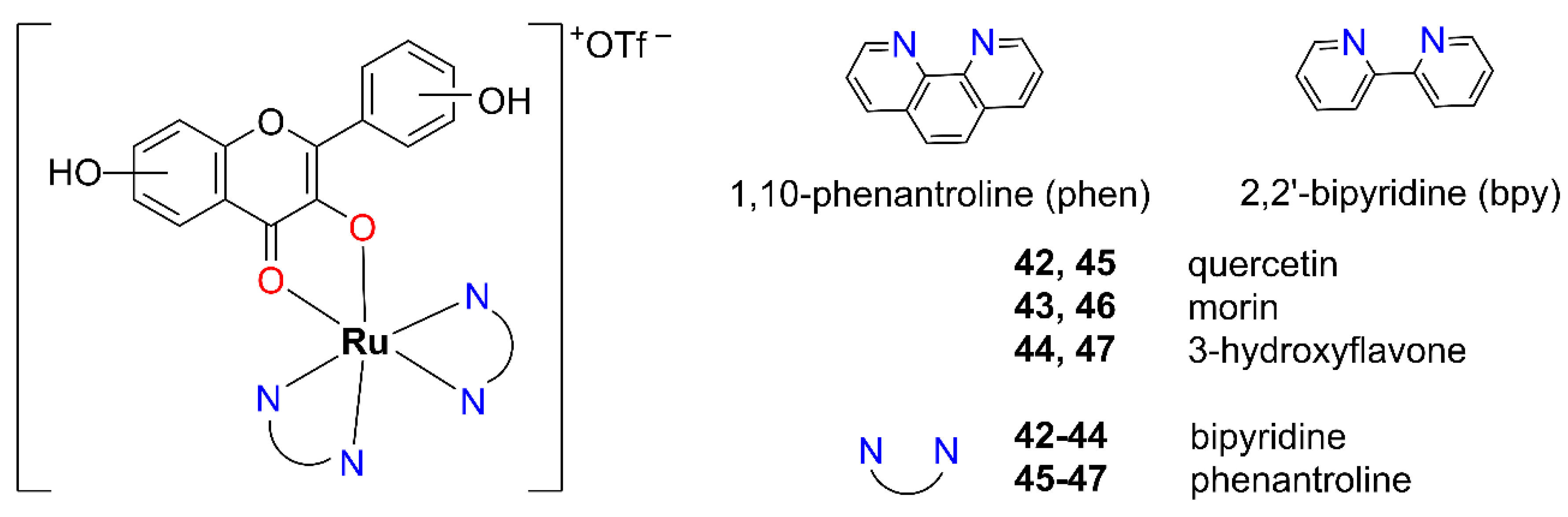 Inorganics 13 00250 g010