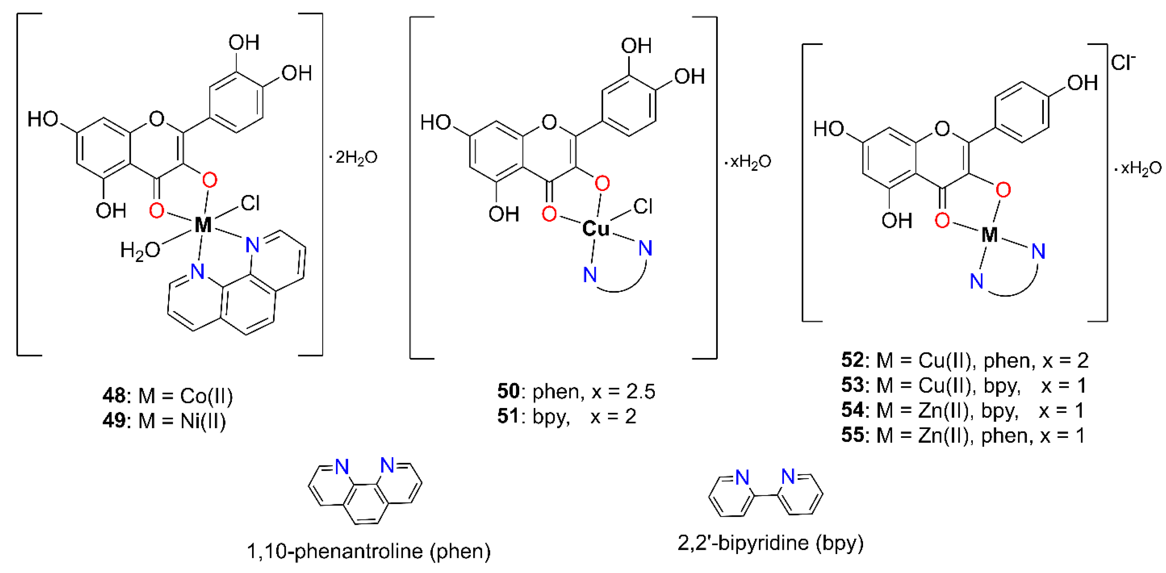 Inorganics 13 00250 g011