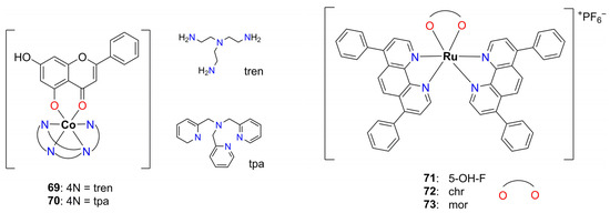 Inorganics 13 00250 g013