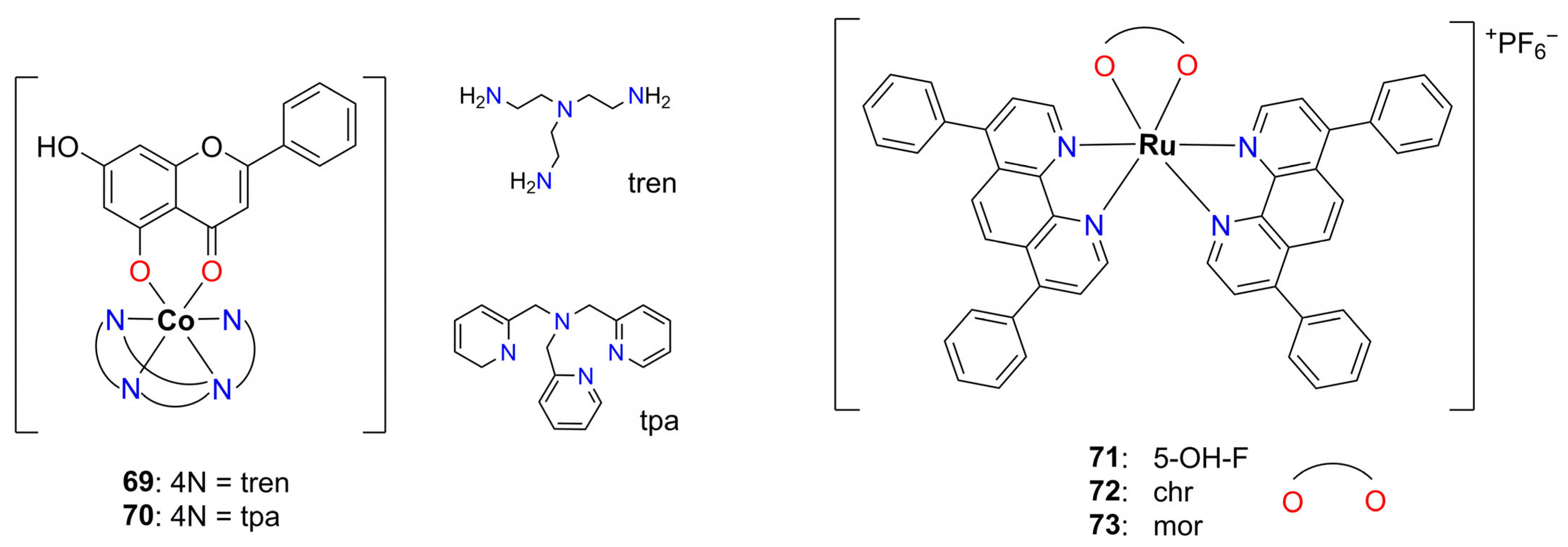 Inorganics 13 00250 g013