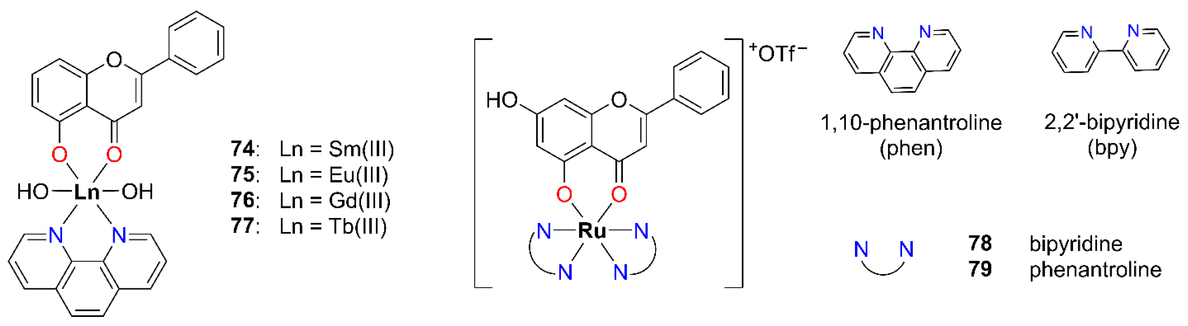 Inorganics 13 00250 g014