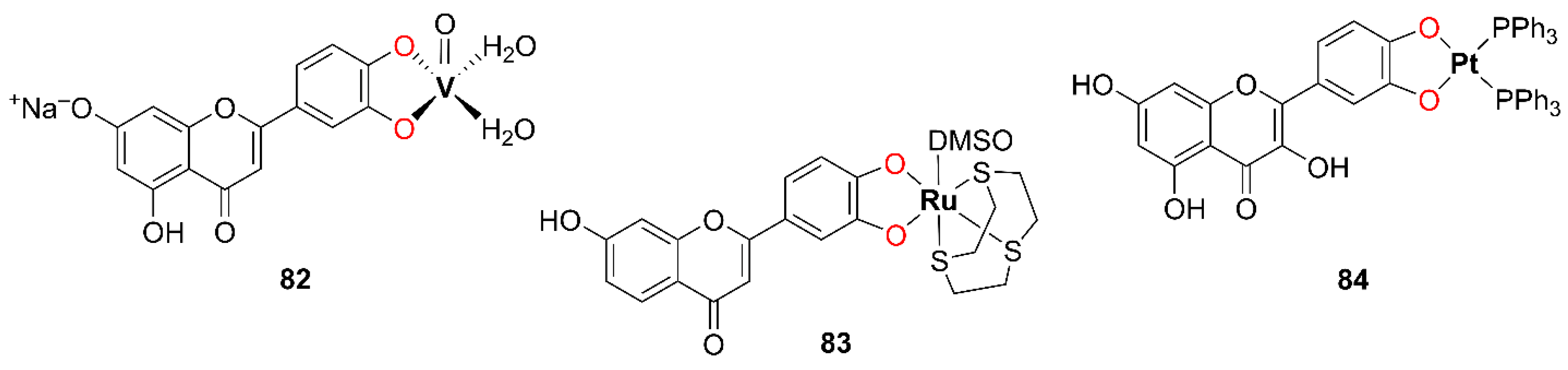 Inorganics 13 00250 g016