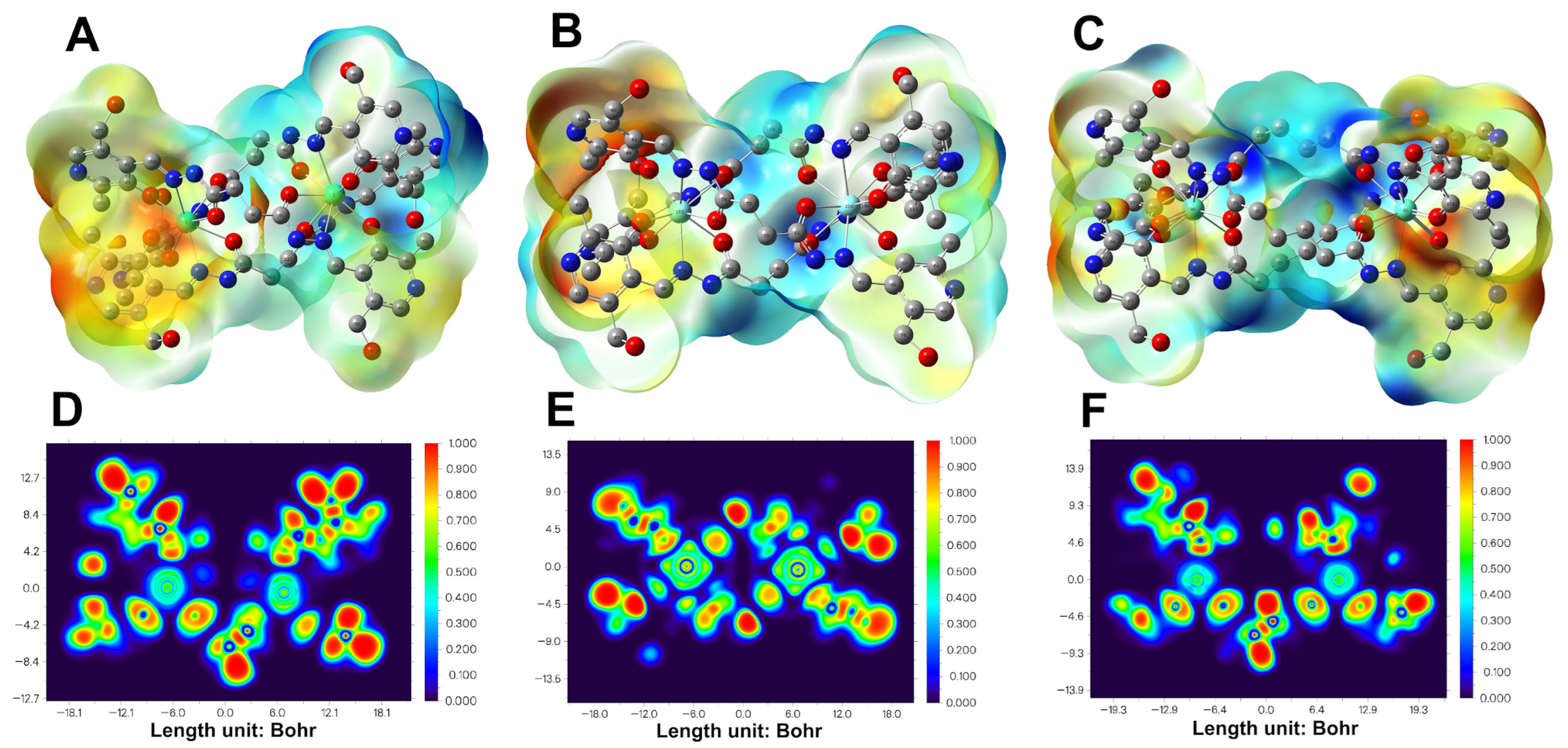Inorganics 13 00252 g008
