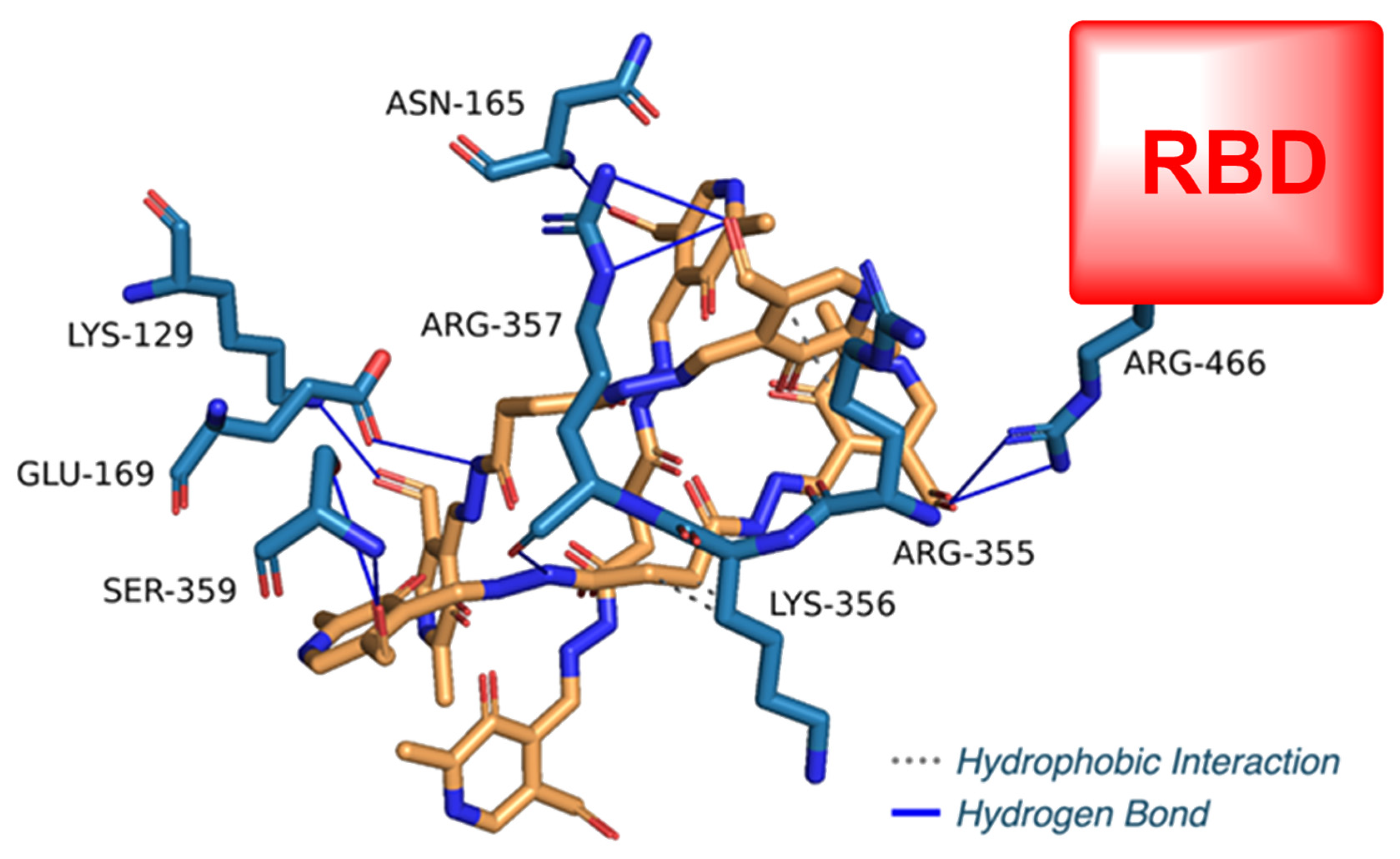 Inorganics 13 00252 g011