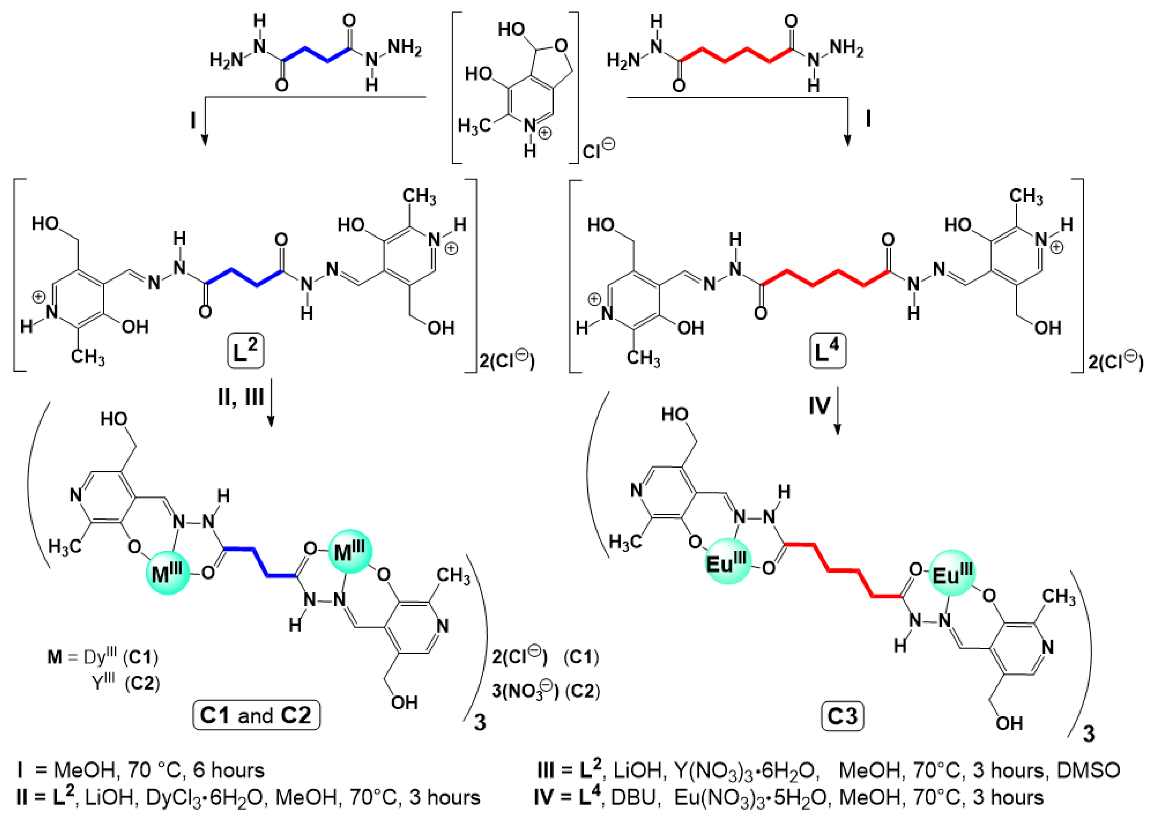 Inorganics 13 00252 sch001