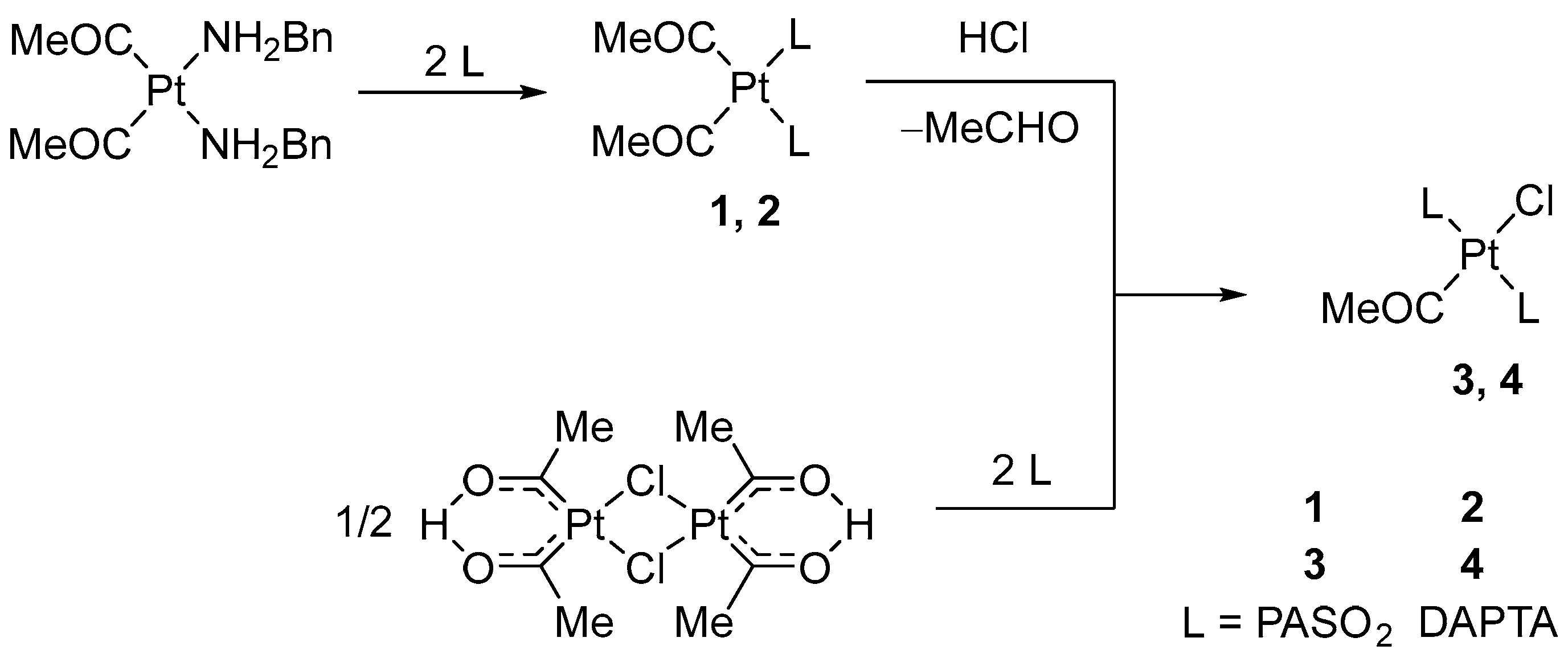 Inorganics 13 00253 sch001