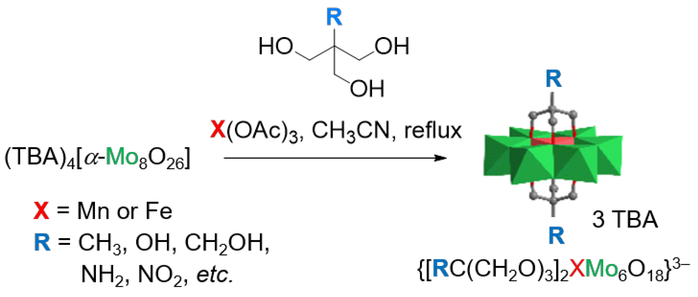 Inorganics 13 00254 sch001