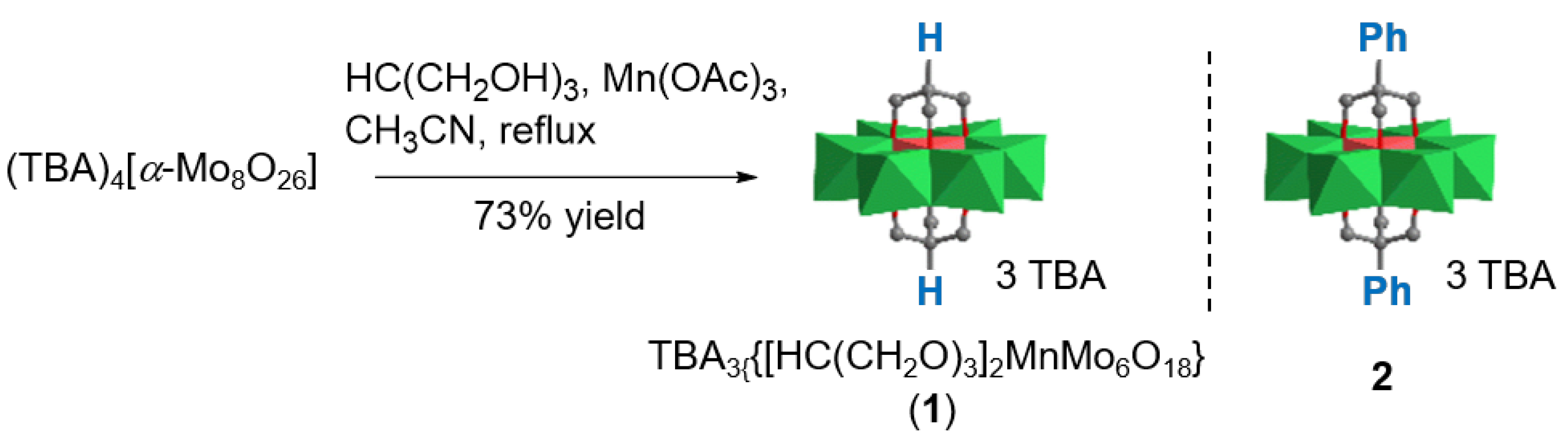 Inorganics 13 00254 sch002