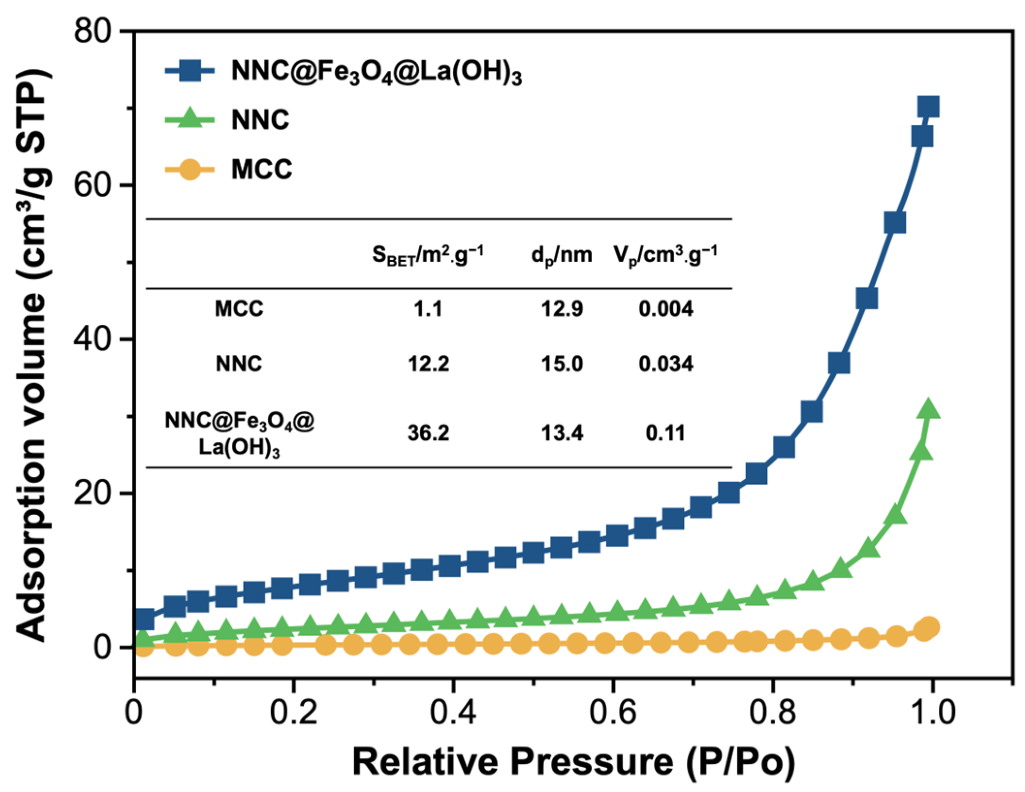 Inorganics 13 00257 g004