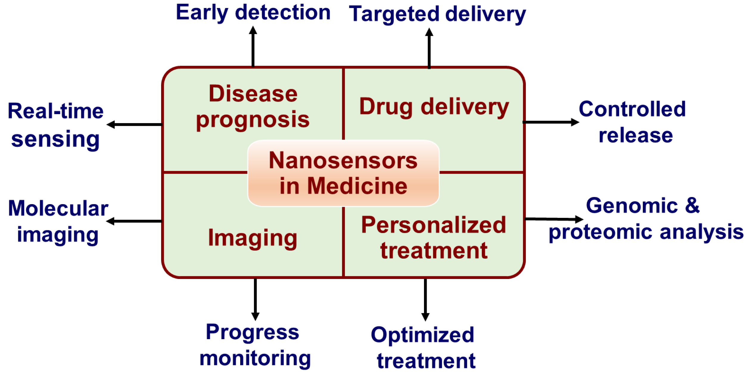 Inorganics 13 00259 g002
