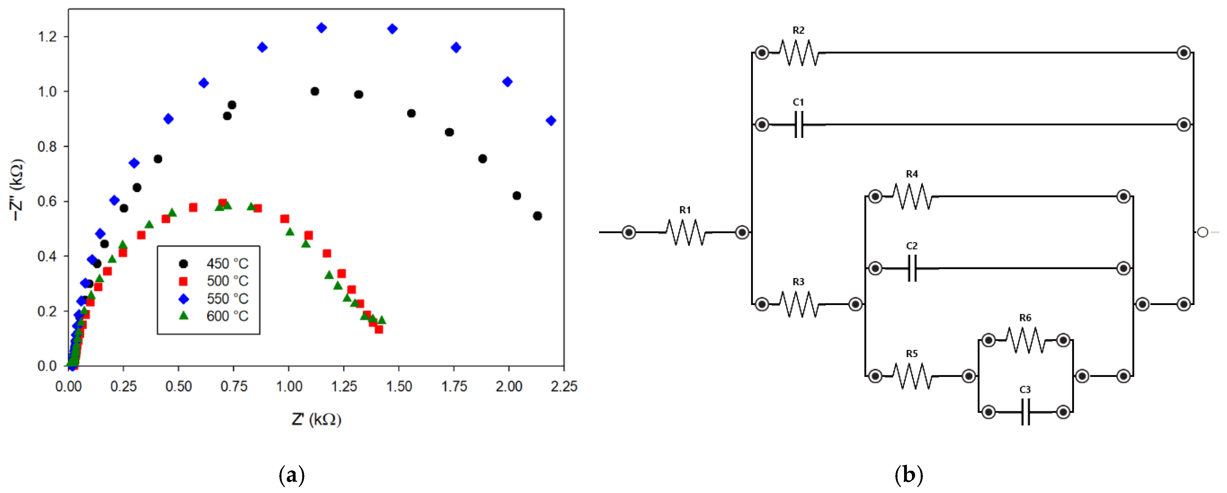 Inorganics 13 00262 g004