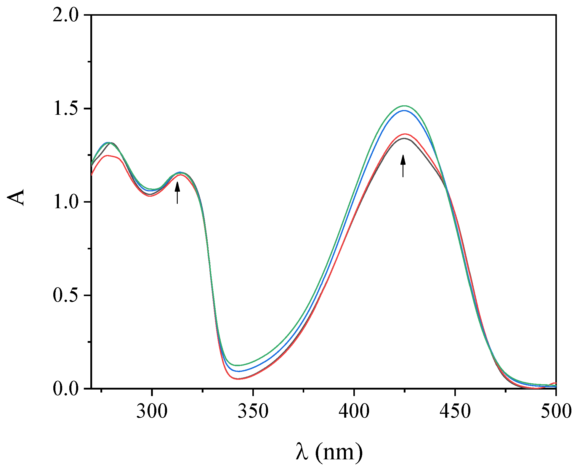 Inorganics 13 00263 g003 Inorganics 13 00263 g003