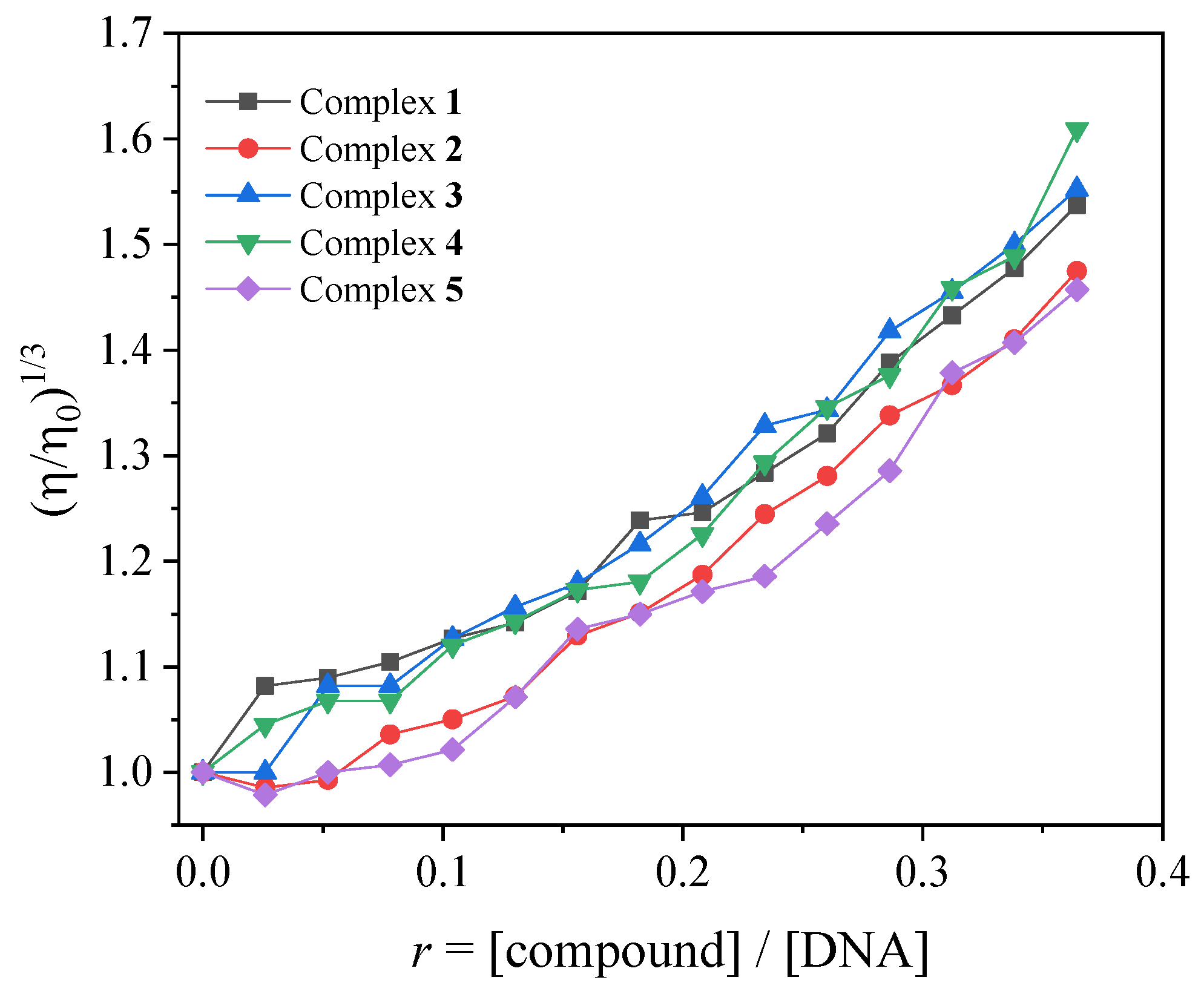 Inorganics 13 00263 g004 Inorganics 13 00263 g004