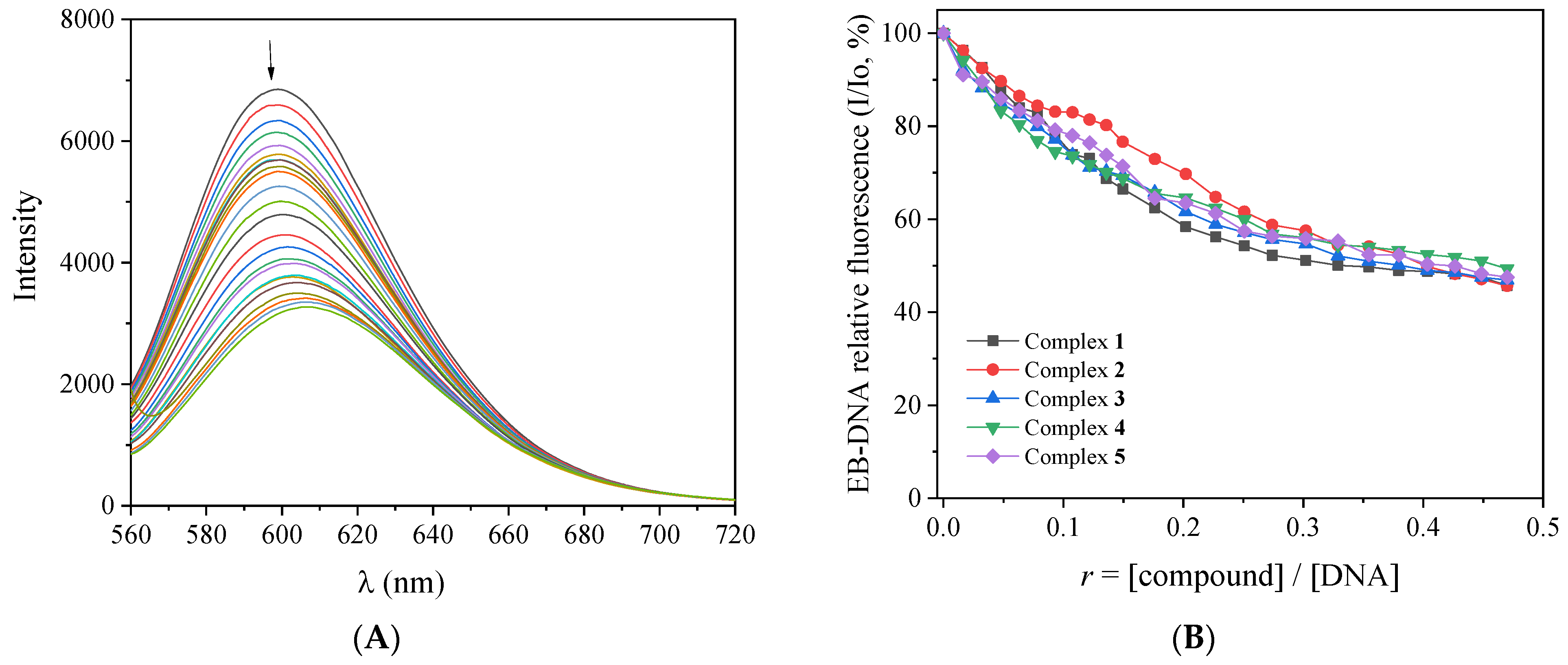 Inorganics 13 00263 g005 Inorganics 13 00263 g005
