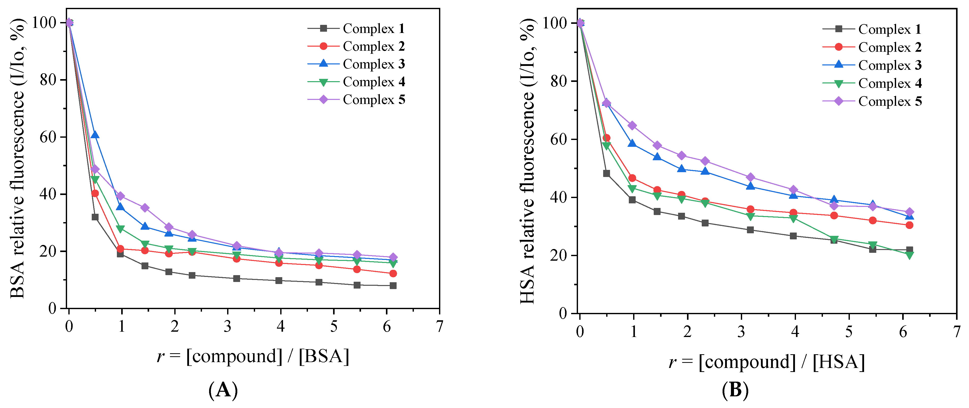 Inorganics 13 00263 g007 Inorganics 13 00263 g007